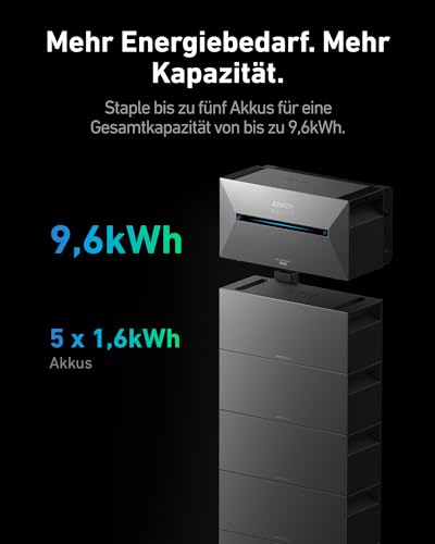 anker-solix-bp1600-1600wh-erweiterungsakku-f-r-solarbank-2-ip65-modular image 6