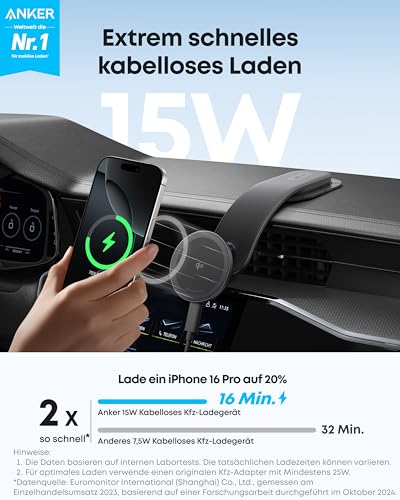 anker-nano-kfz-ladeger-t-15-w-qi2-magnetische-auto-halterung-mit-360-verstellung image 8