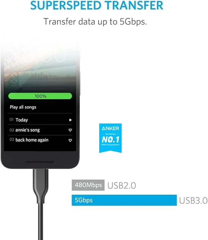 anker-powerline-usb-a-auf-usb-c-kabel-3er-pack-je-0-9-m-5-gbps-56k-ohm-widerstan image 6