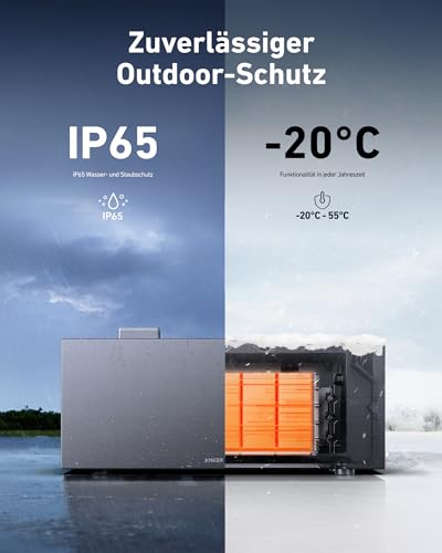 anker-solix-bp1600-1600wh-erweiterungsakku-f-r-solarbank-2-ip65-modular image 7