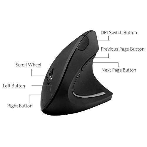 anker-vertikale-ergonomische-2-4g-wireless-maus-optisch-3-dpi-stufen image 8