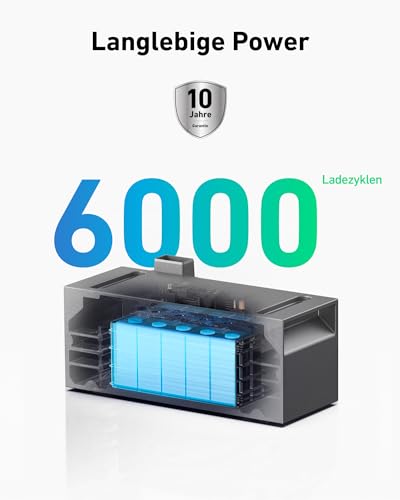 anker-solix-bp1600-1600wh-erweiterungsakku-f-r-solarbank-2-ip65-modular image 8