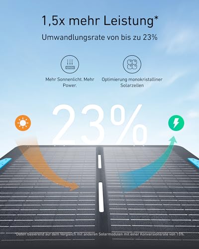 anker-solix-ps100-tragbares-solarpanel-100-w-blau image 8
