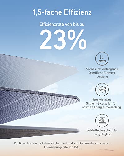 anker-625-solarpanel-100-w-mit-verstellbarer-halterung-f-r-powerhouse-usb-ger-te image 8