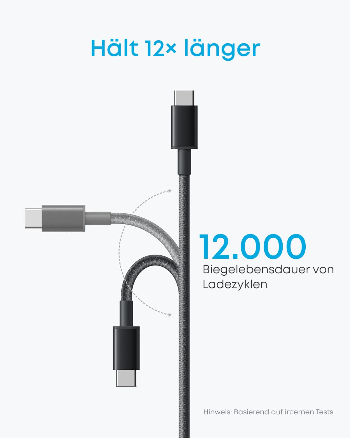 anker-usb-c-kabel-2er-pack-1-8-m-nylon-geflecht-3-1a-f-r-quick-charge-power-deli image 4