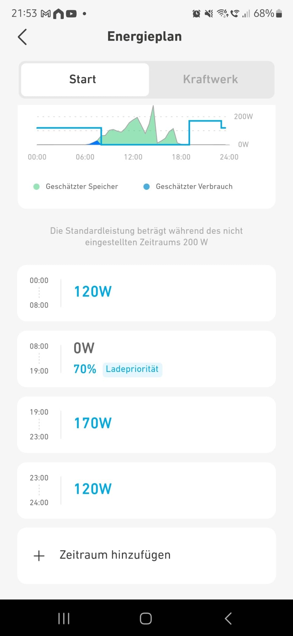Sehr gute Lösung