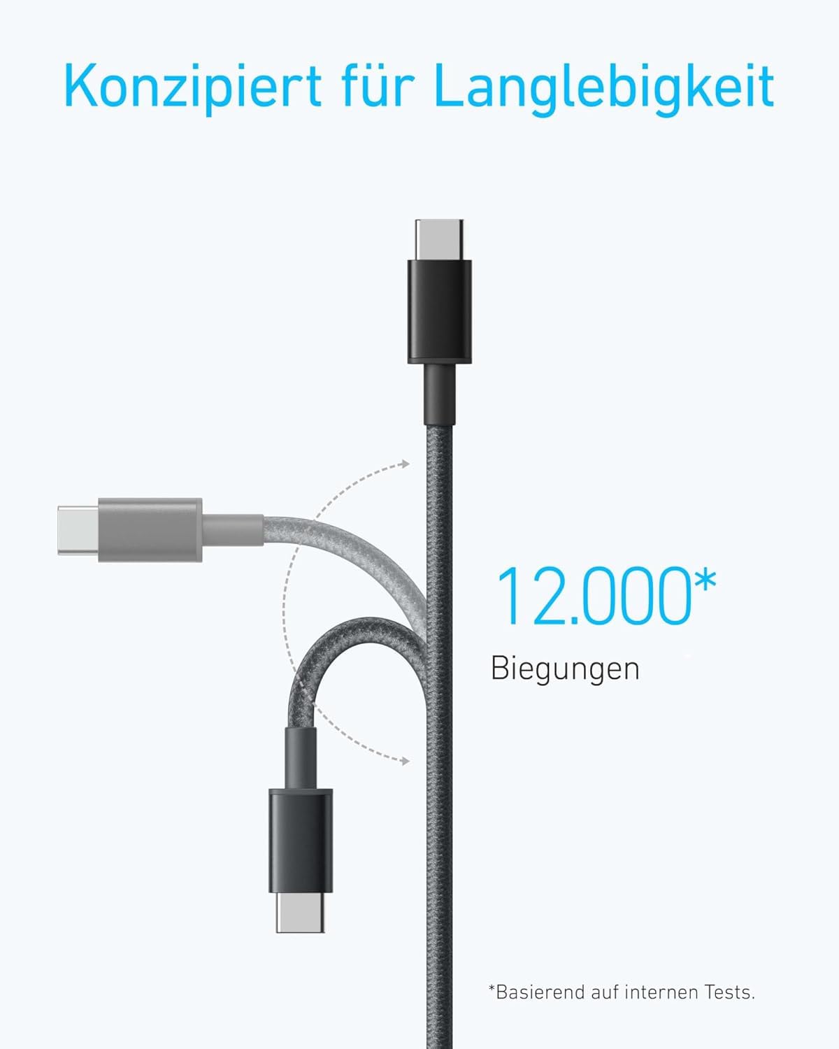 anker-usb-c-auf-usb-c-kabel-100w-2er-set-1-8m-pd-3-0 image 5