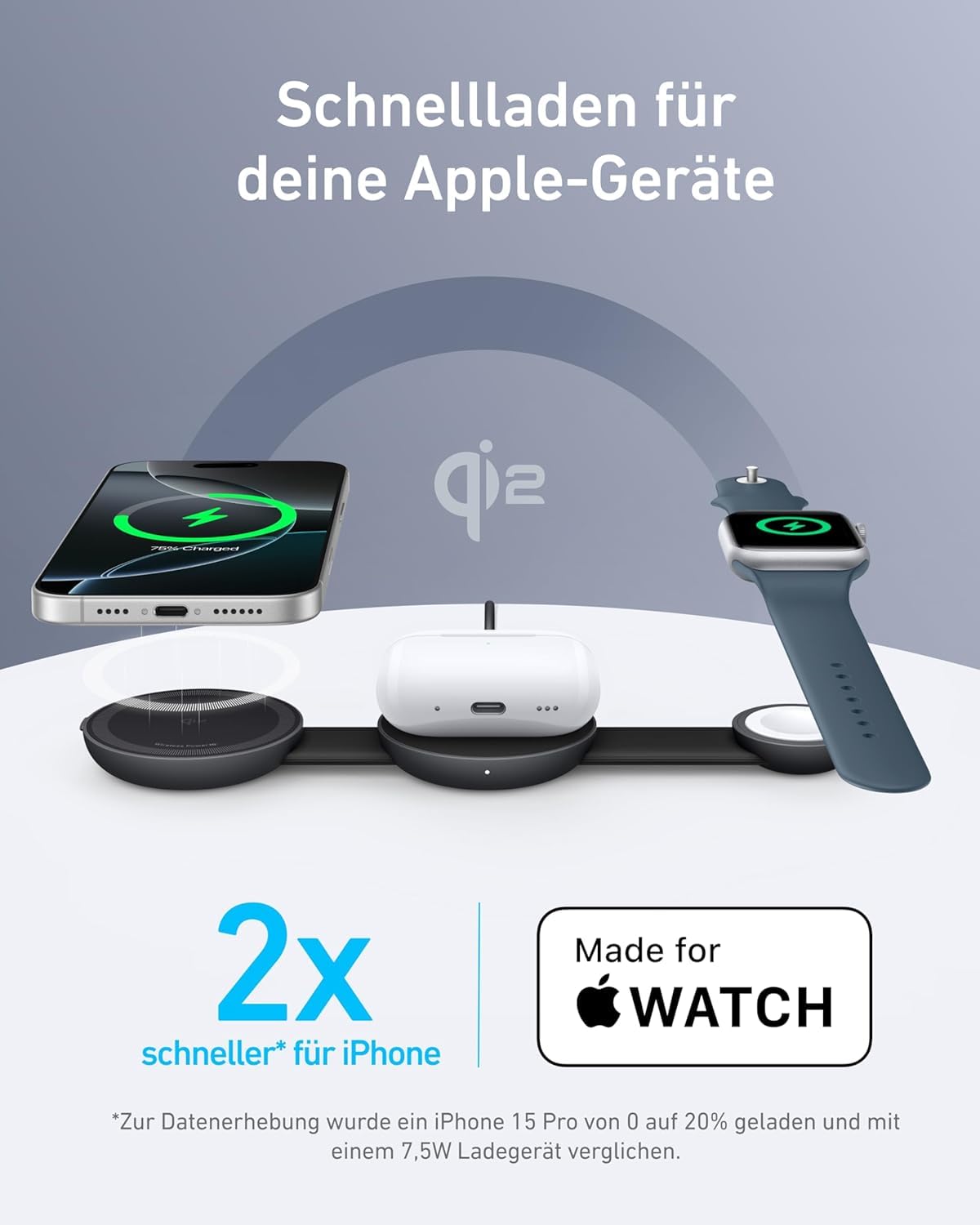 anker-maggo-3-in-1-qi2-kabellose-ladestation-faltbar-mit-eu-us-uk-stecker image 3