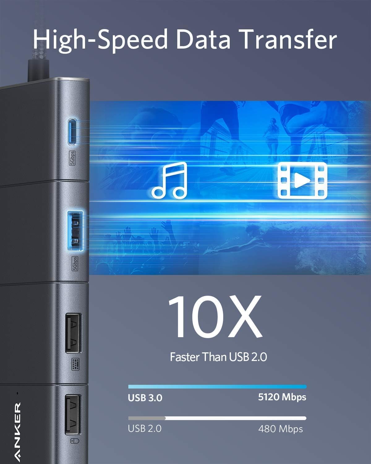 anker-powerexpand-11-in-1-usb-c-hub-4k-60hz-hdmi-displayport-85w-power-delivery- image 6