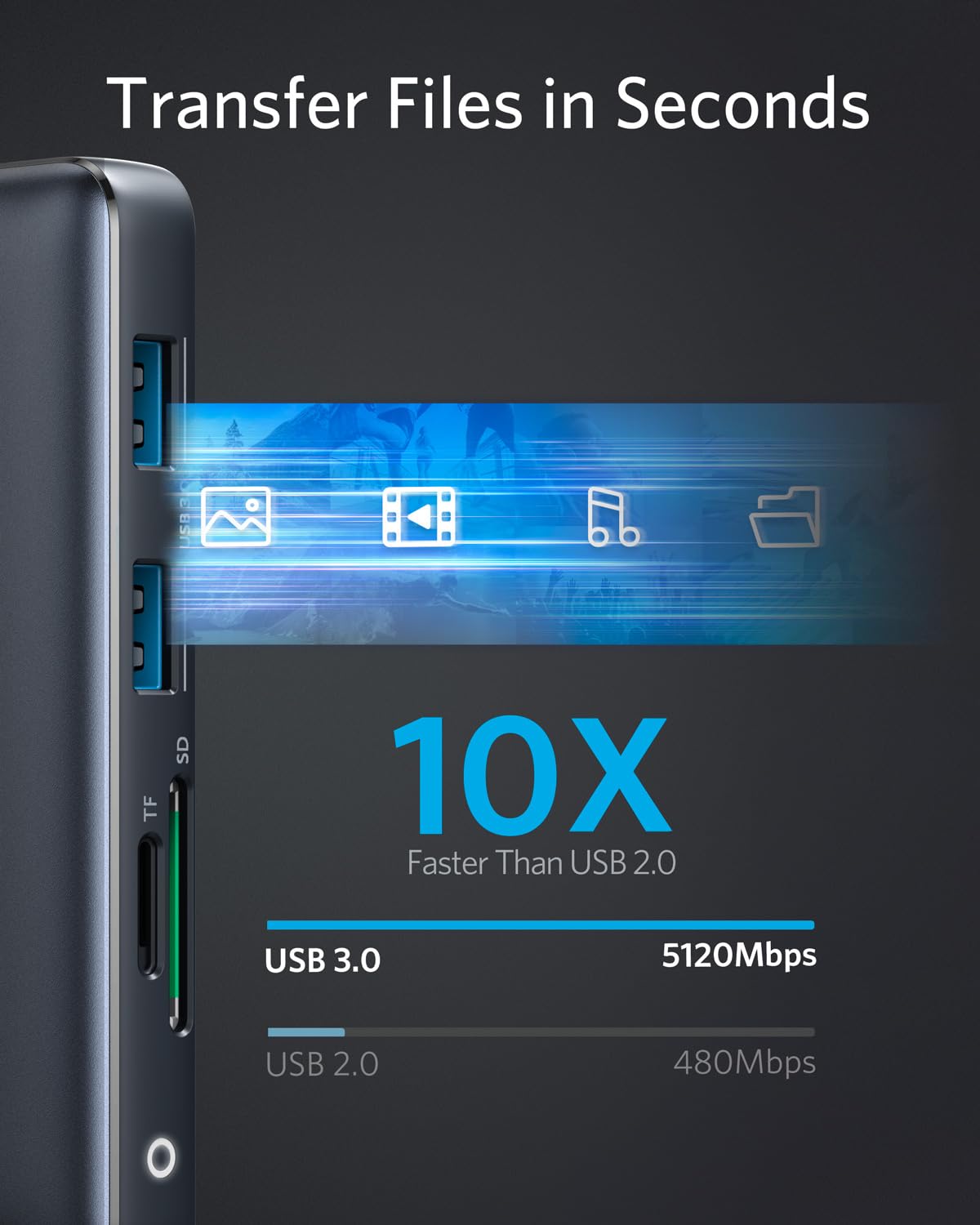 anker-powerexpand-8-in-1-usb-c-hub-dual-hdmi-ethernet-85w-pd image 5