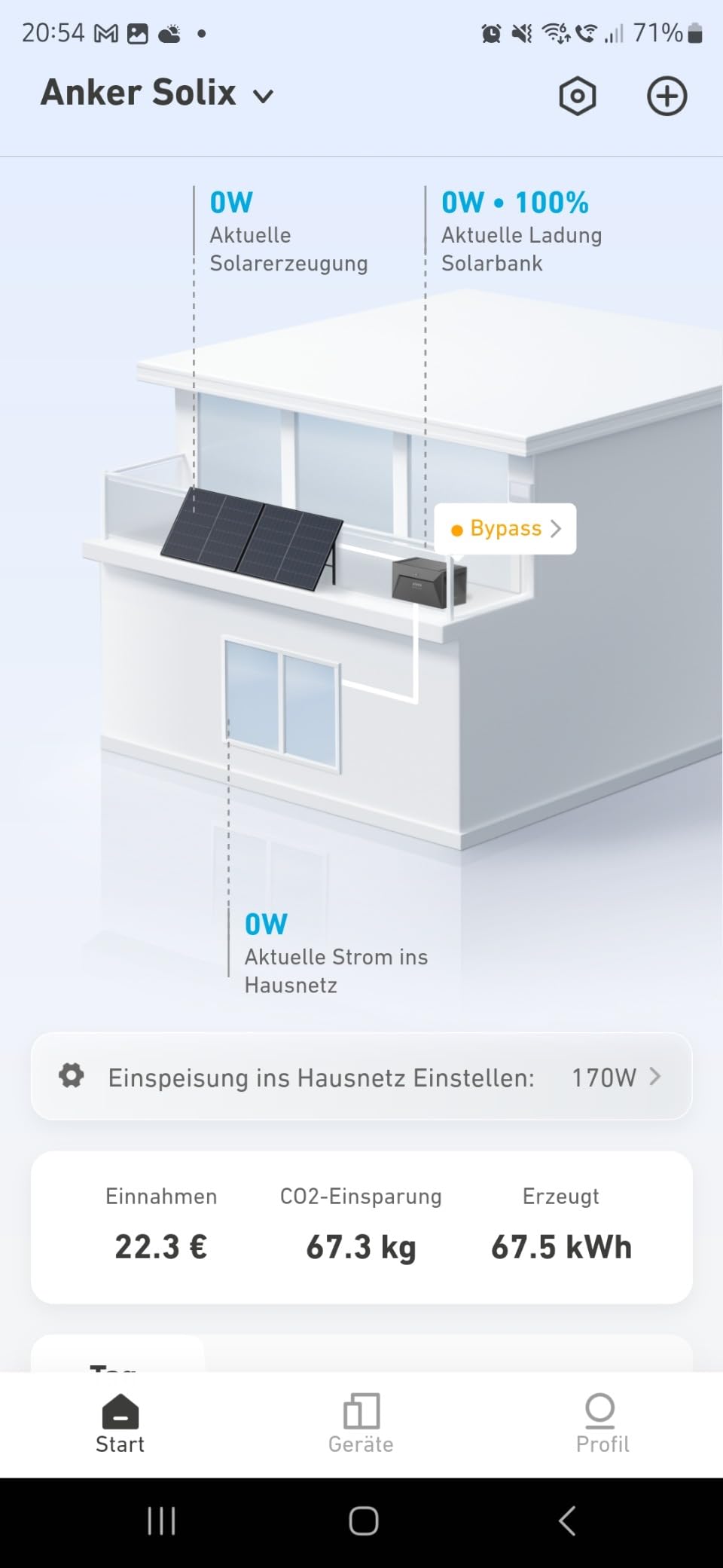 Macht Spaß