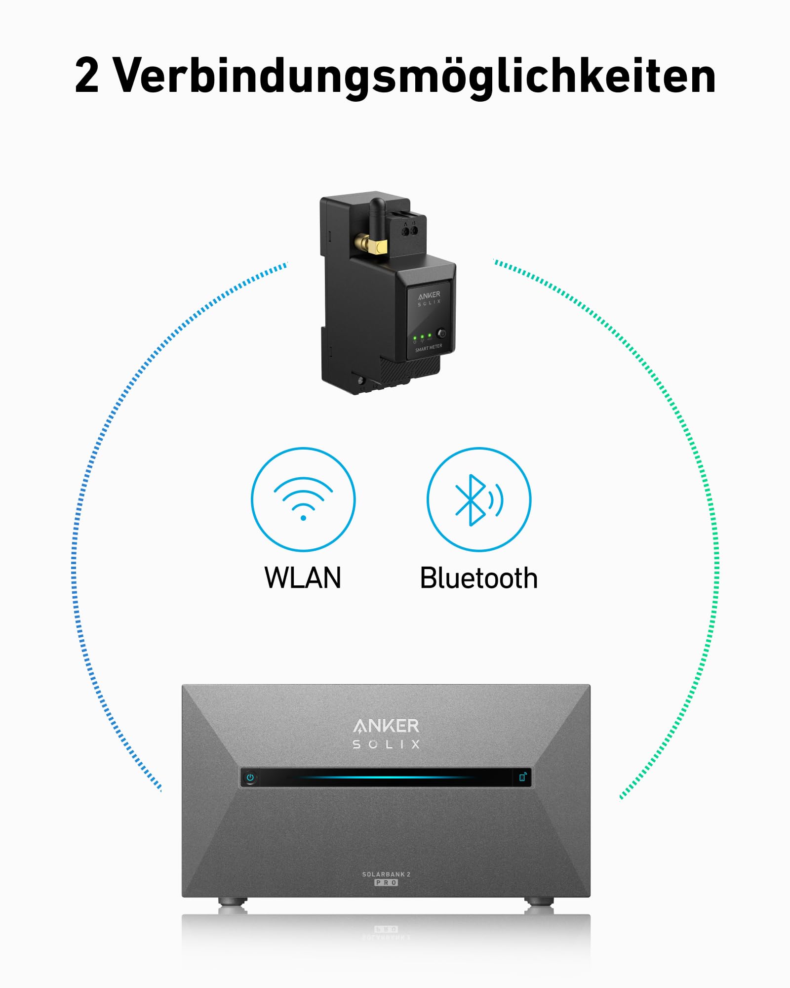 anker-solix-smarter-z-hler-f-r-solarbank-2-serie-kabelloser-stromz-hler-mit-wlan image 4
