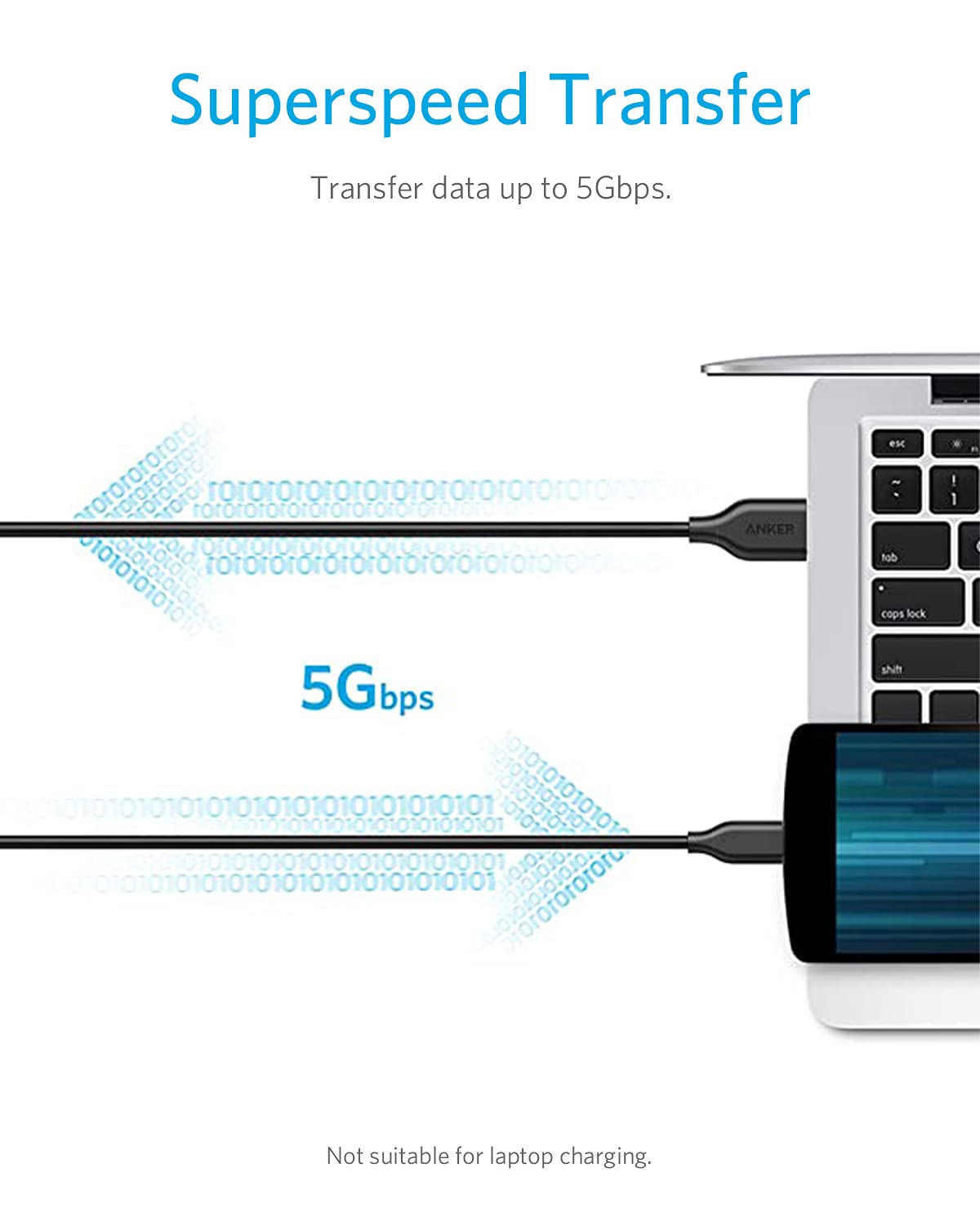 anker-powerline-usb-c-auf-usb-3-0-kabel-3m-f-r-smartphones-tablets-und-mehr image 3