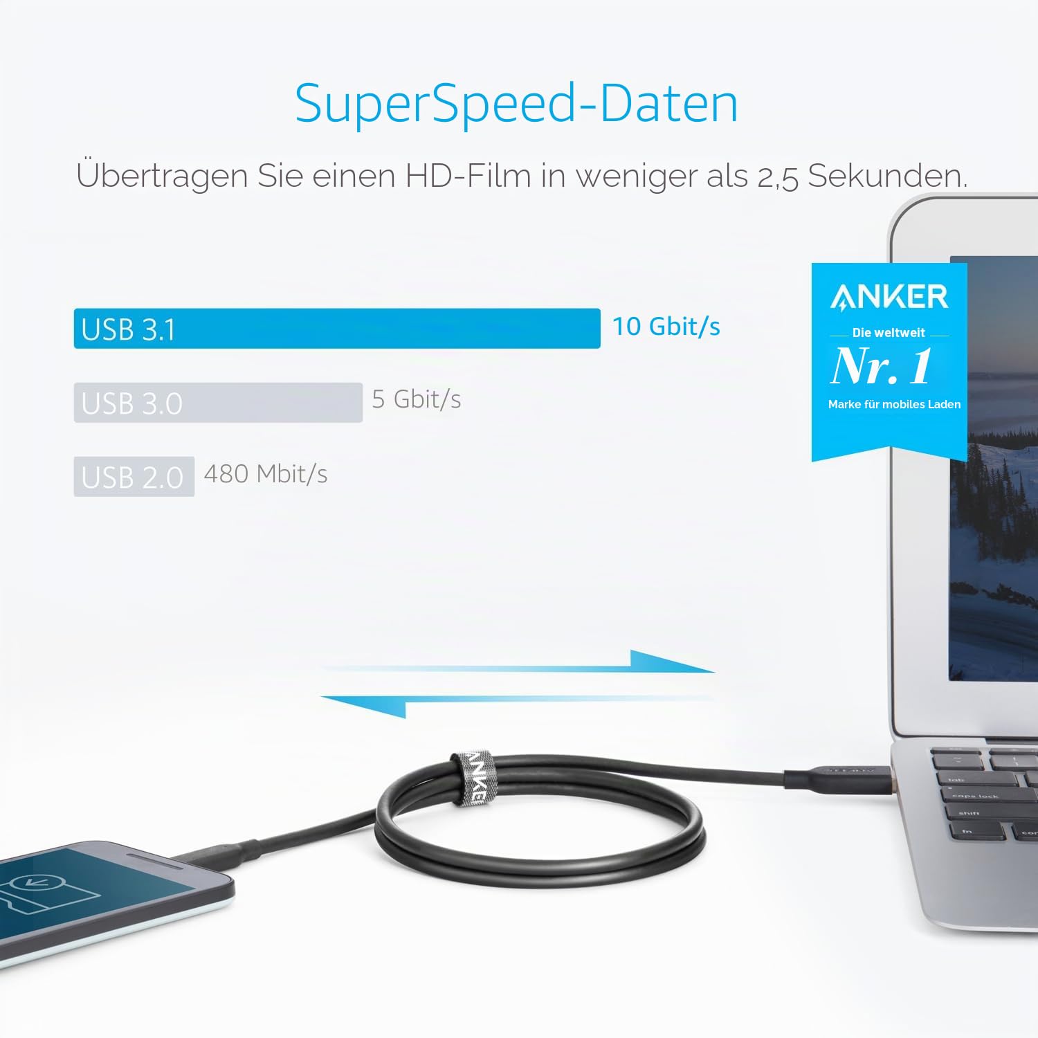 anker-powerline-ii-usb-c-auf-usb-a-kabel-0-9-m-usb-if-zertifiziert-10-gbit-s-60- image 2