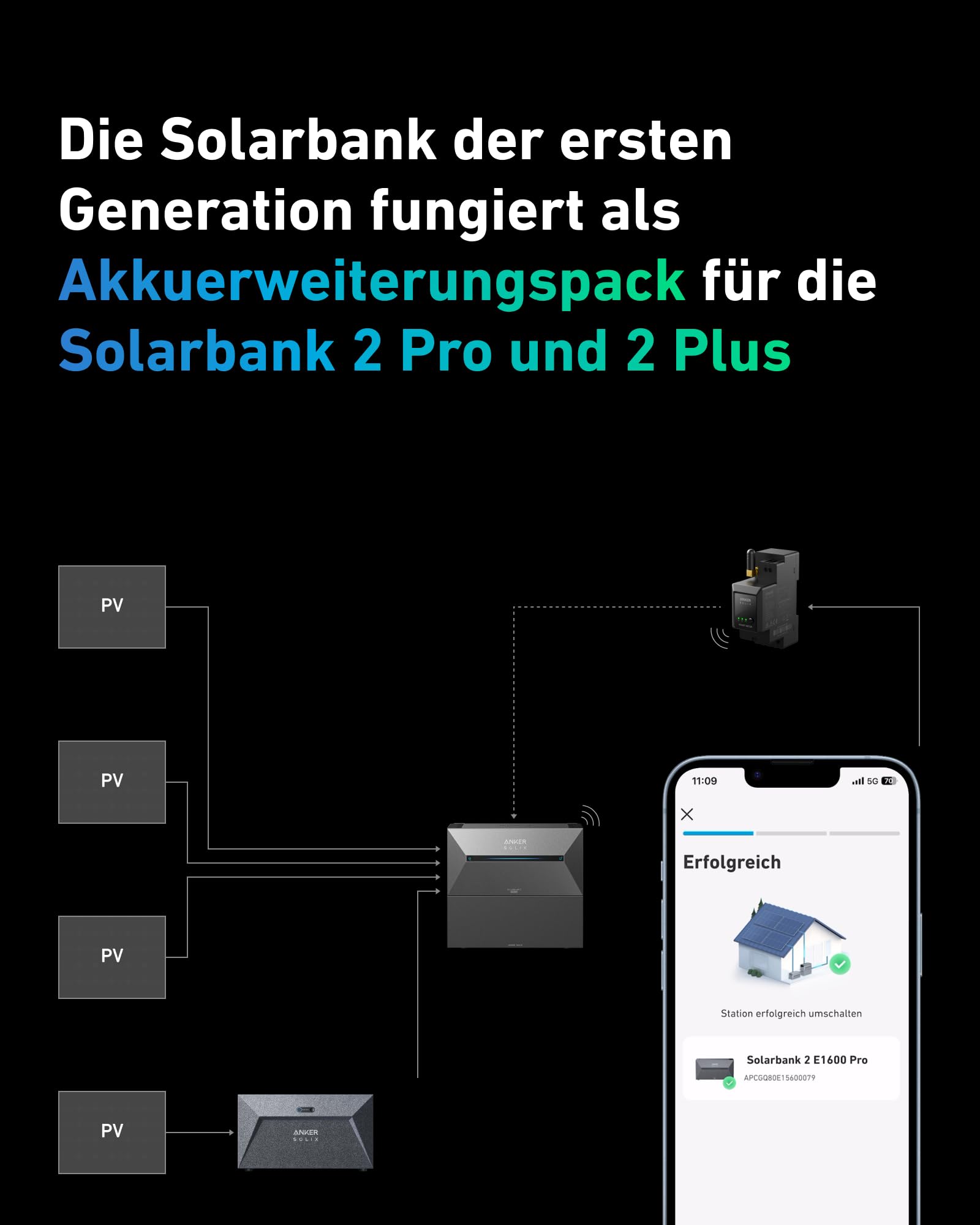 anker-solix-balkonkraftwerk-mit-solarbank-e1600-870w-bifazial-800w-mikro-wechsel image 7