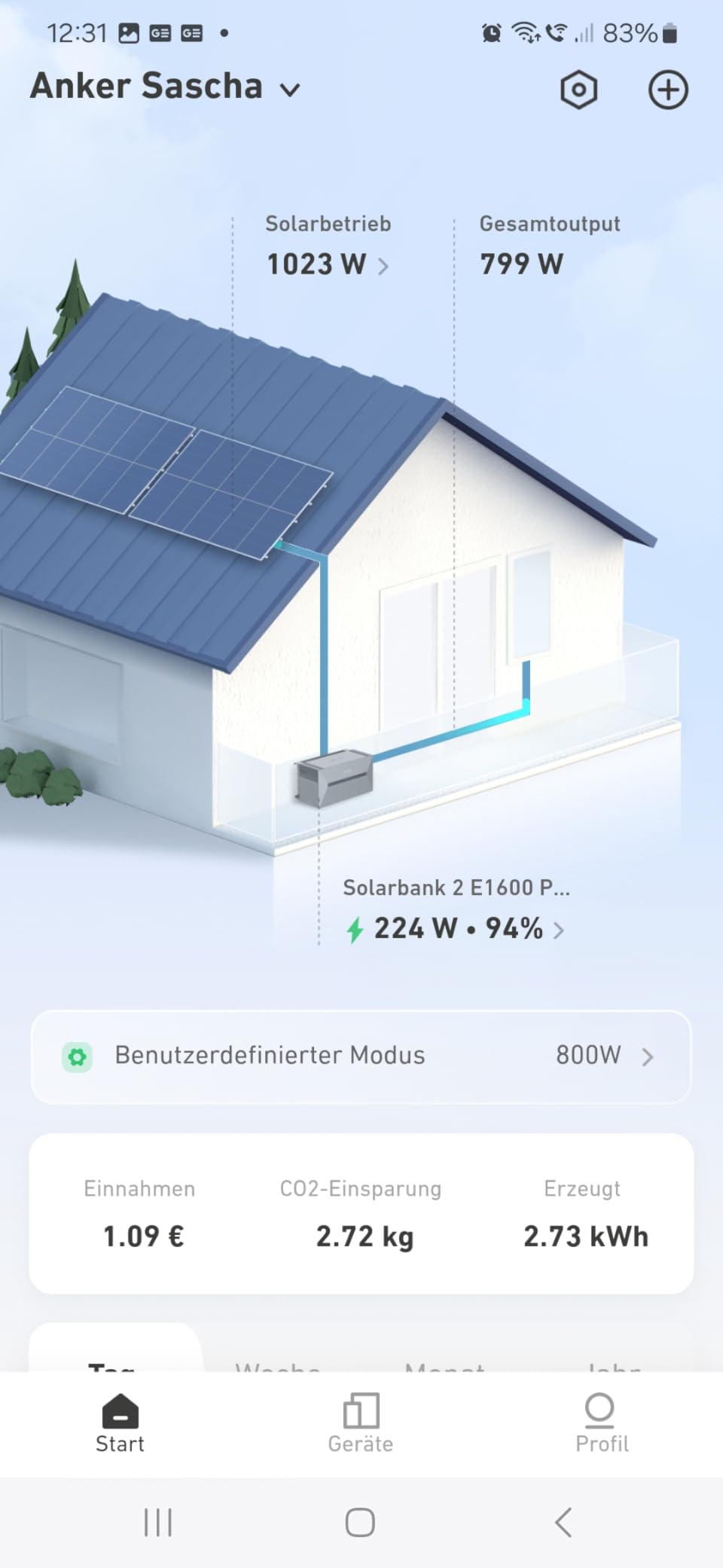 Gut, aber Kabel zu kurz