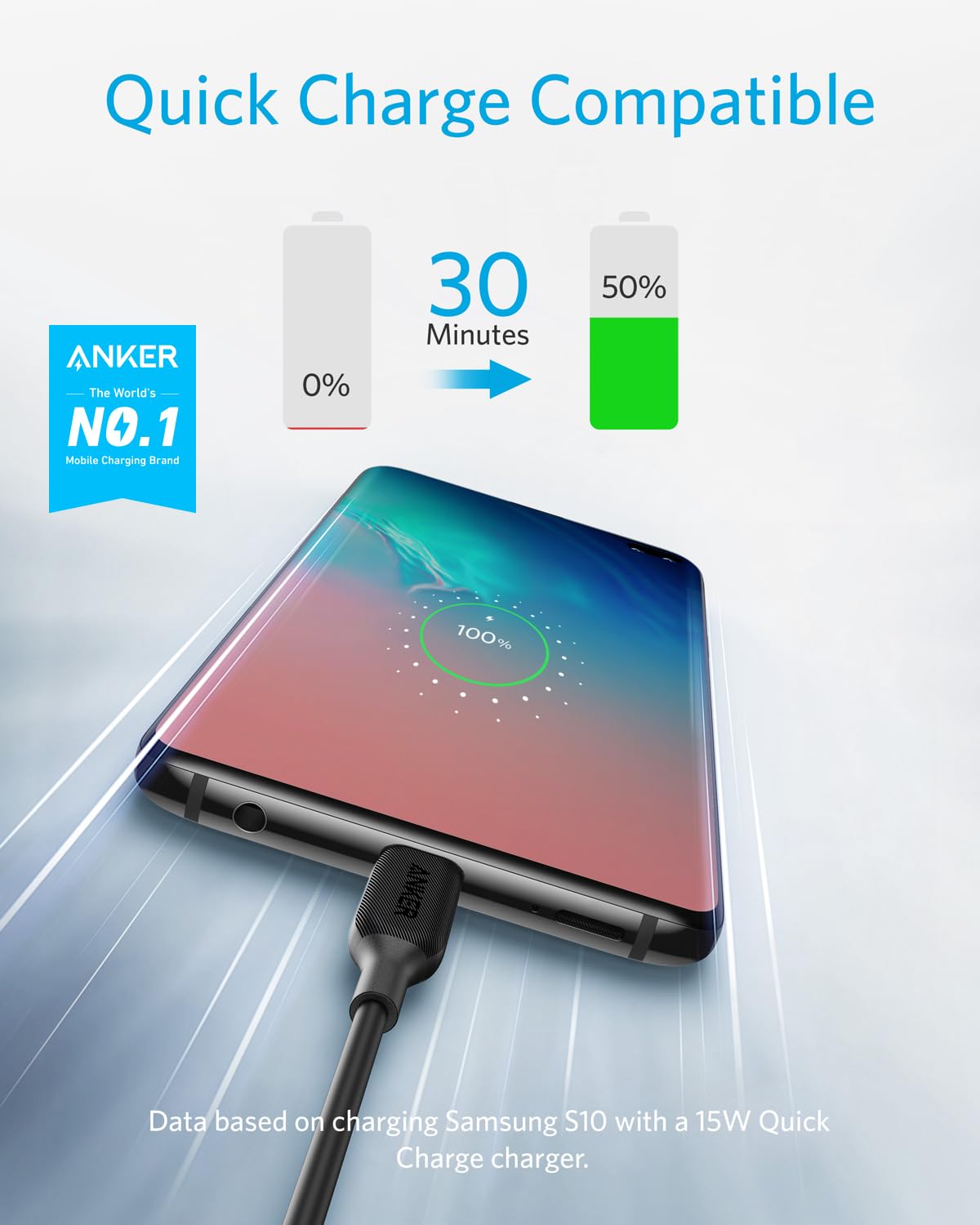 anker-powerline-iii-usb-c-kabel-3m-usb-a-auf-usb-c image 2