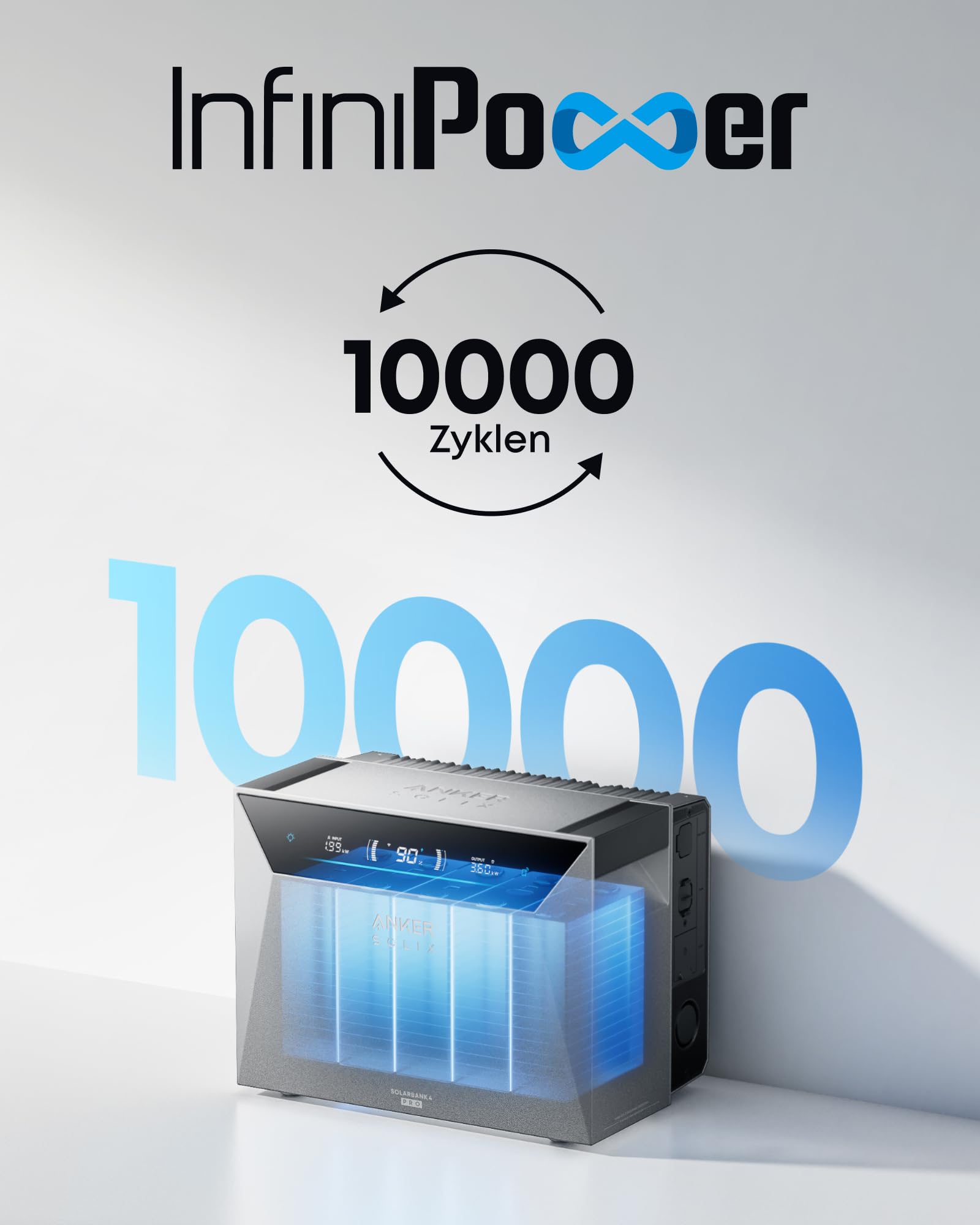 anker-solix-solarbank-4-e5000-pro-stromspeicher-f-r-balkonkraftwerke-5-kwh-4-mpp image 6