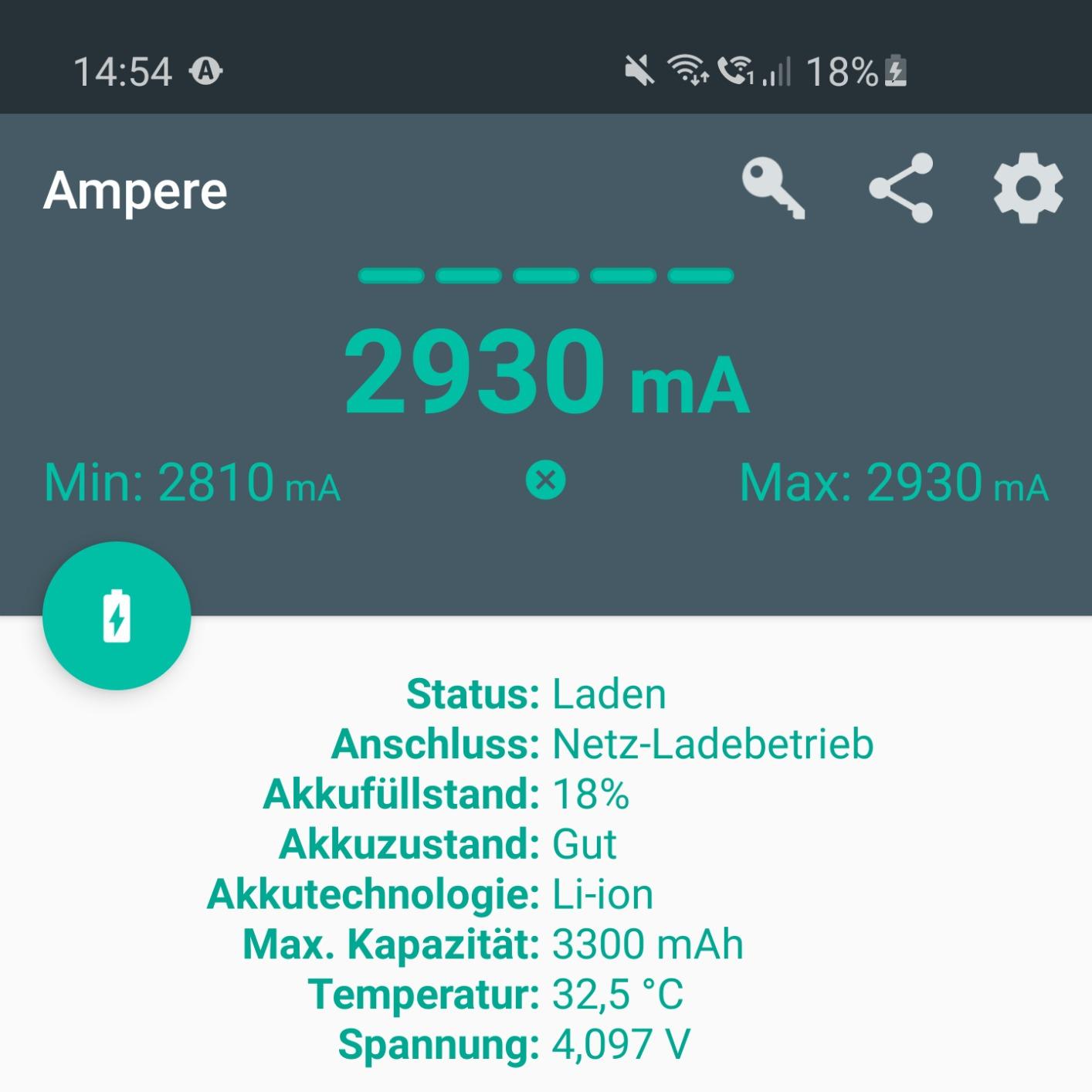 Für den Schreibtisch