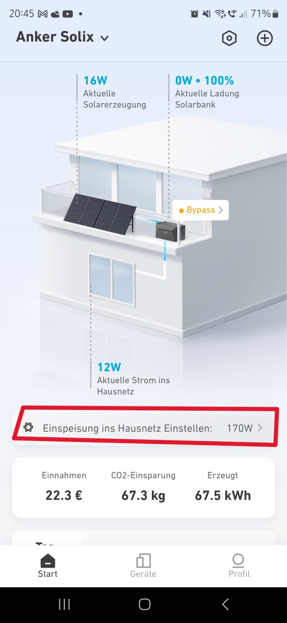 Gut für den Balkon