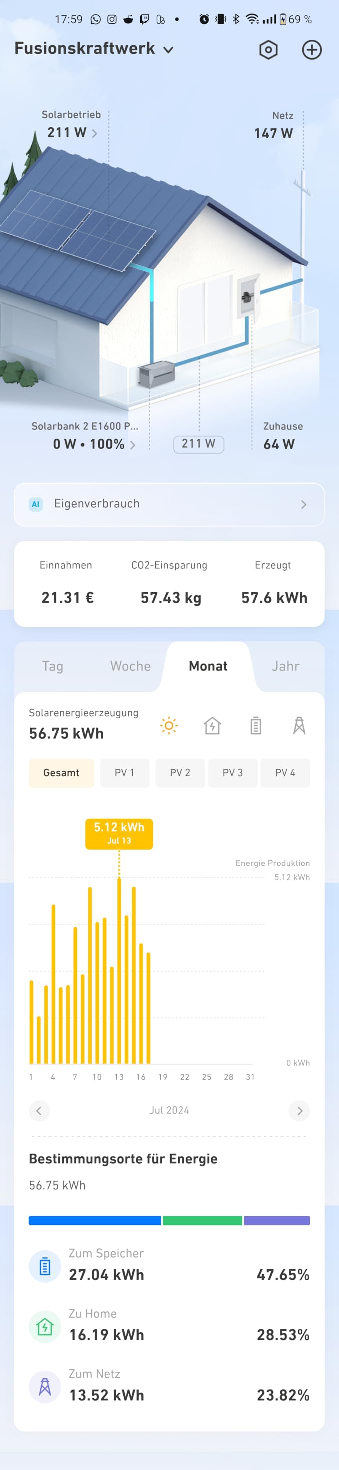 Spart Kosten