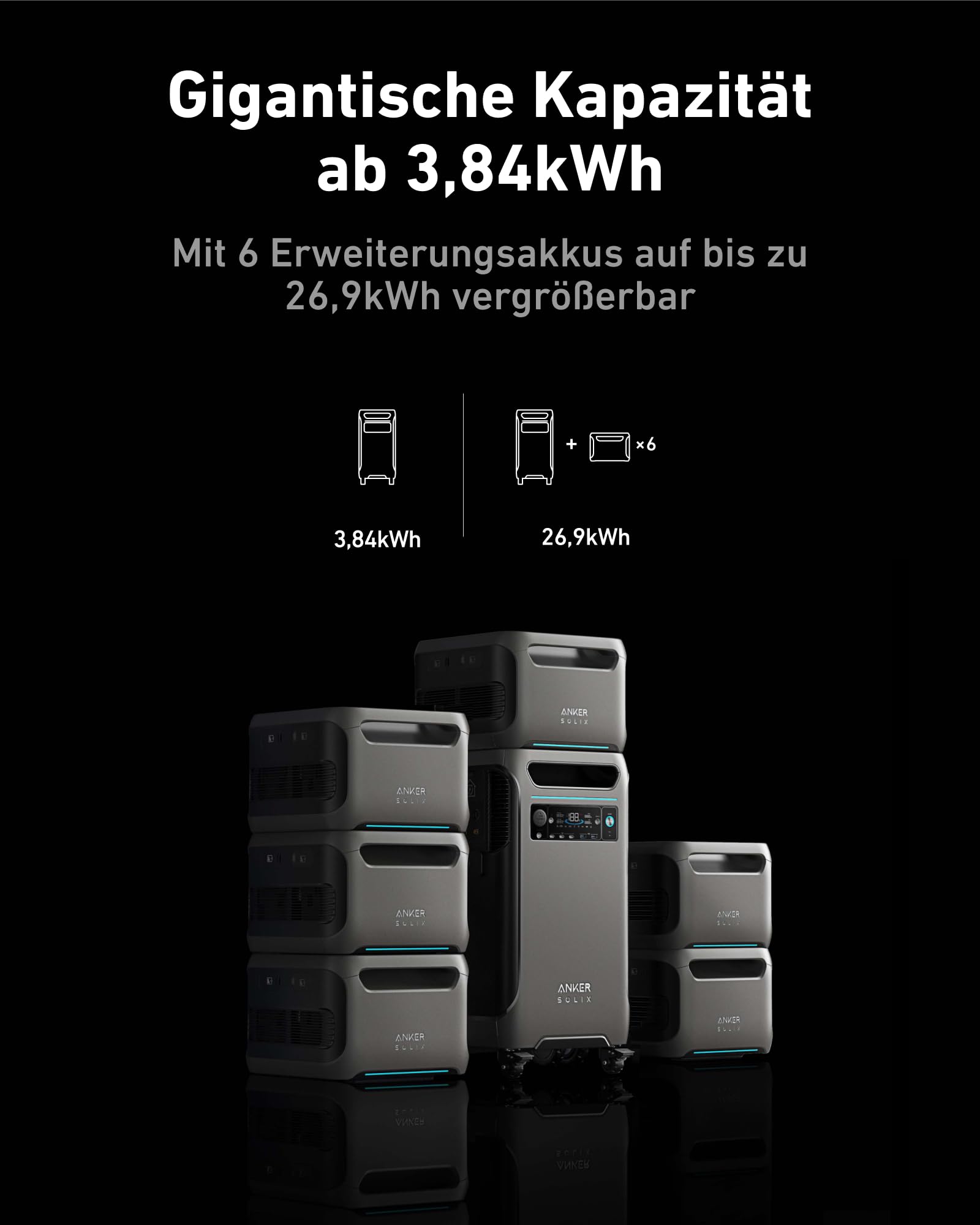 anker-solix-bp3800-erweiterungsakku-3-84-kwh-lifepo4-f-r-solix-f3800 image 2