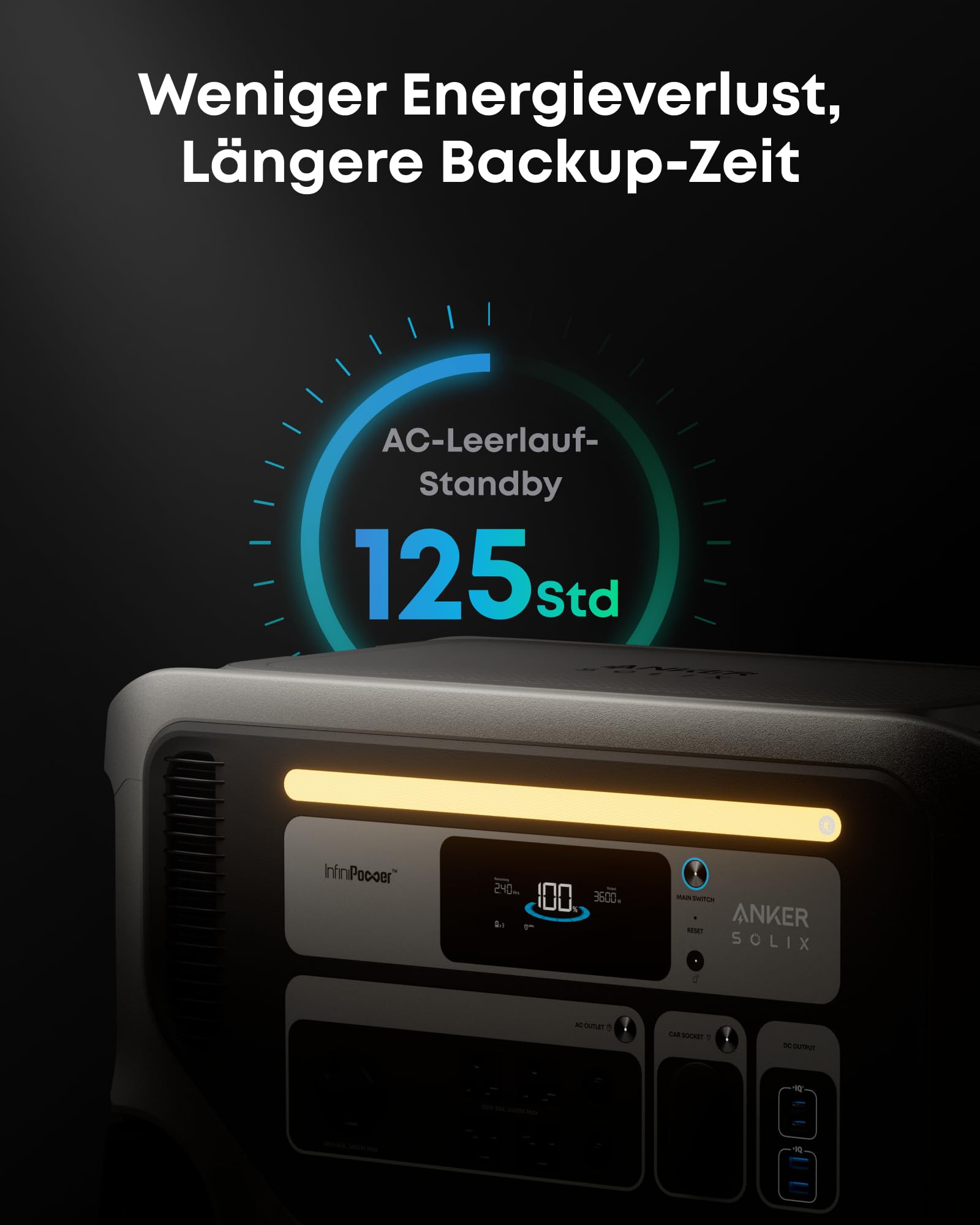 anker-solix-f3000-powerstation-mit-erweiterungsakku-3-12-kwh-3600w image 3