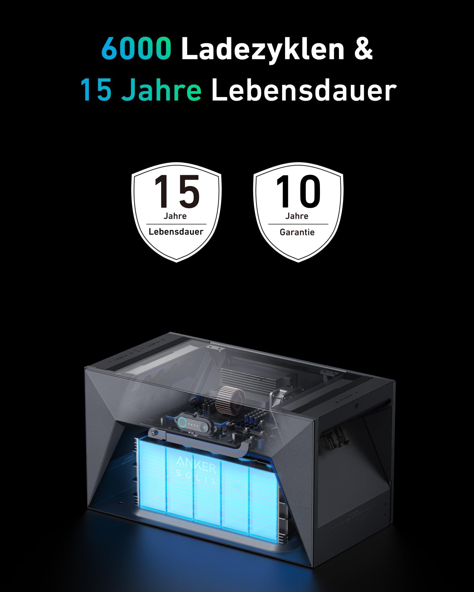 anker-solix-rs40p-balkonkraftwerk-mit-speicher-890wp-solarbank-e1600 image 4