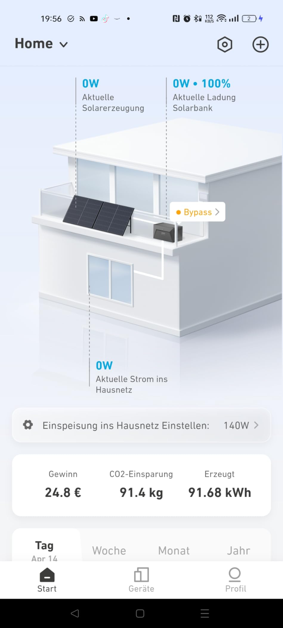 Nachrüstung gelungen