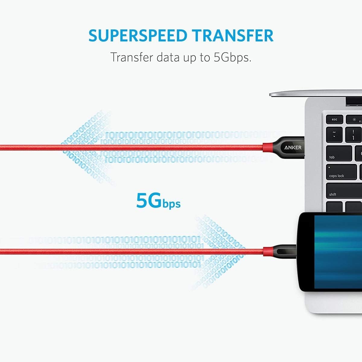 anker-powerline-usb-c-auf-usb-a-kabel-1-8-m-usb-3-0-rot image 3