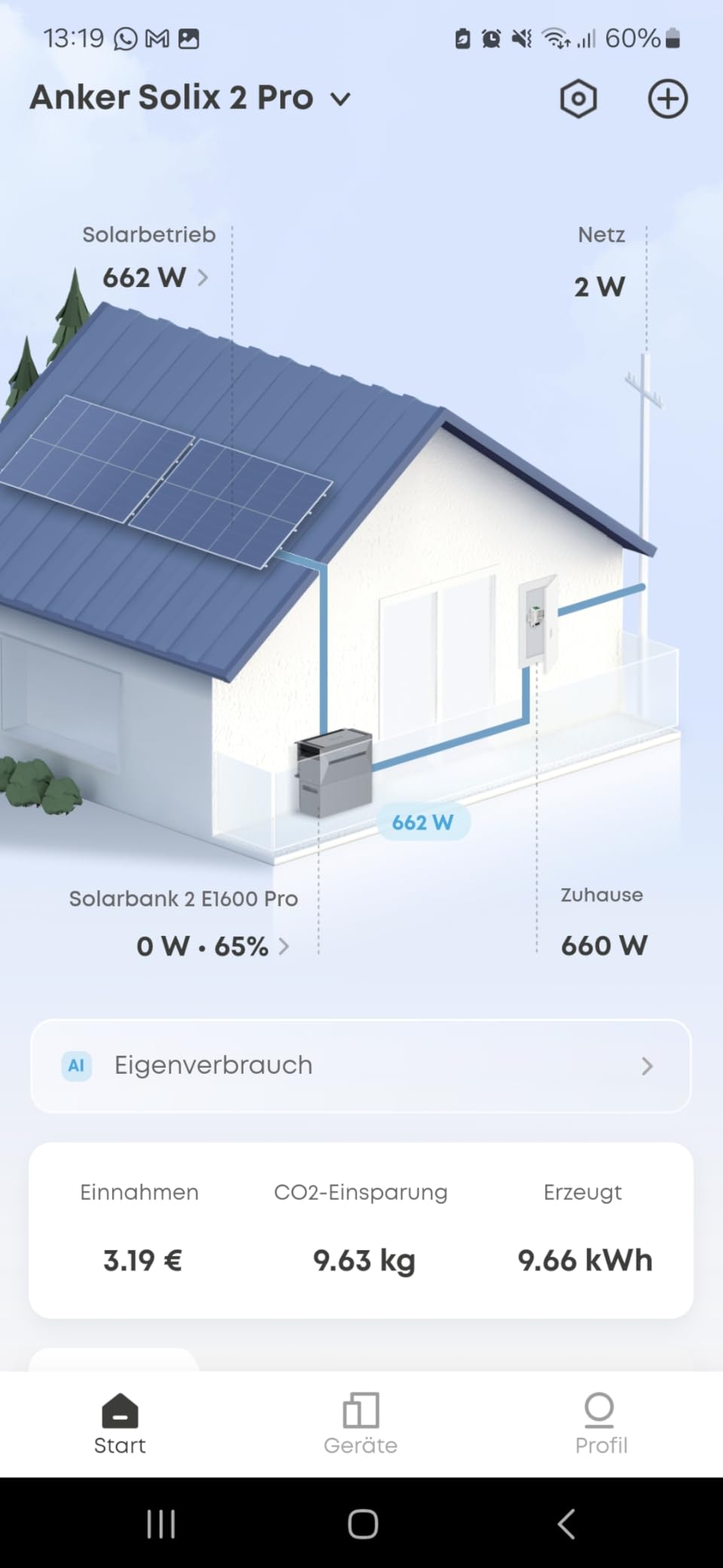 Integrierter Mikroinverter überzeugt