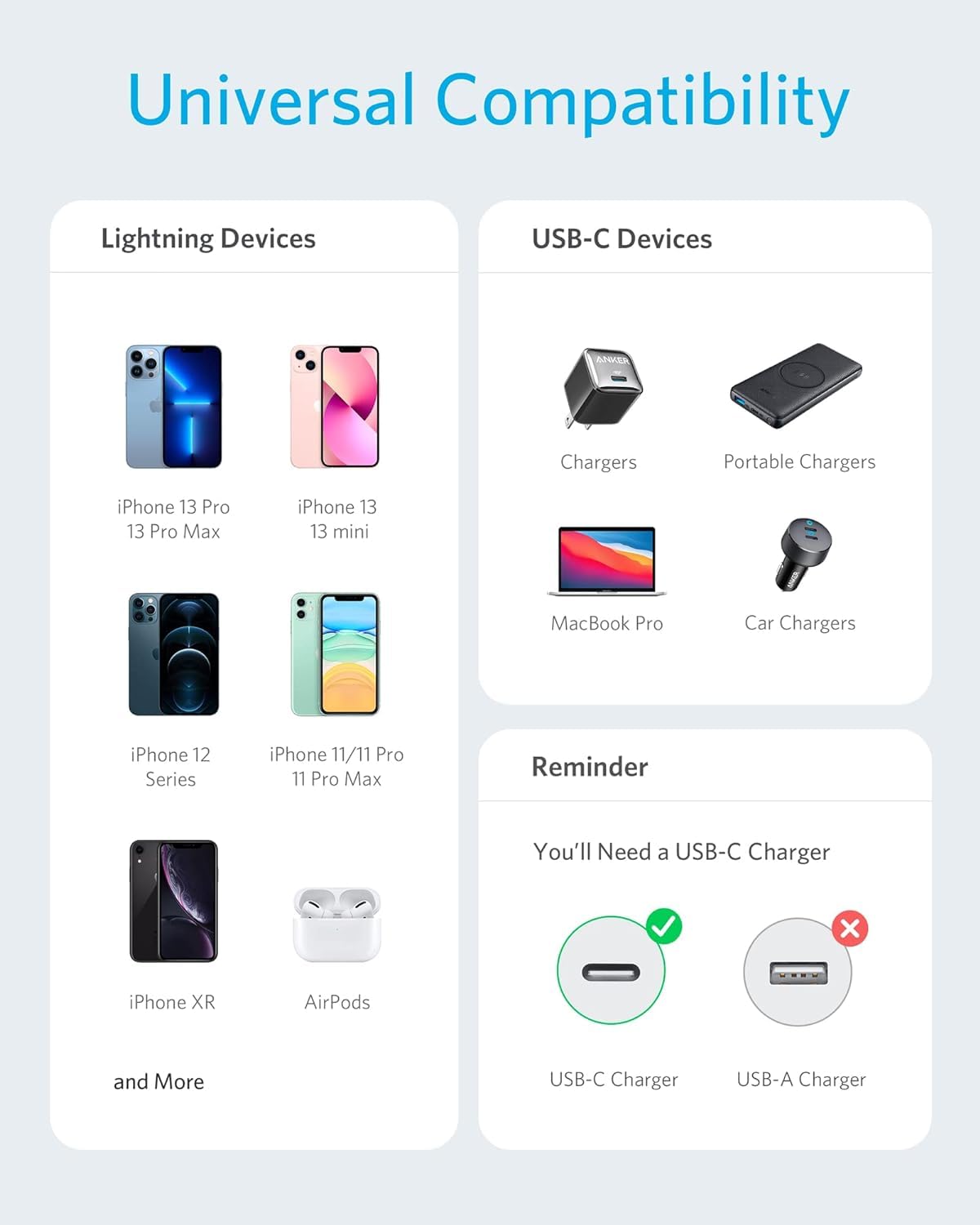 anker-powerline-ii-usb-c-auf-lightning-kabel-1-8-m-mfi-zertifiziert-power-delive image 3