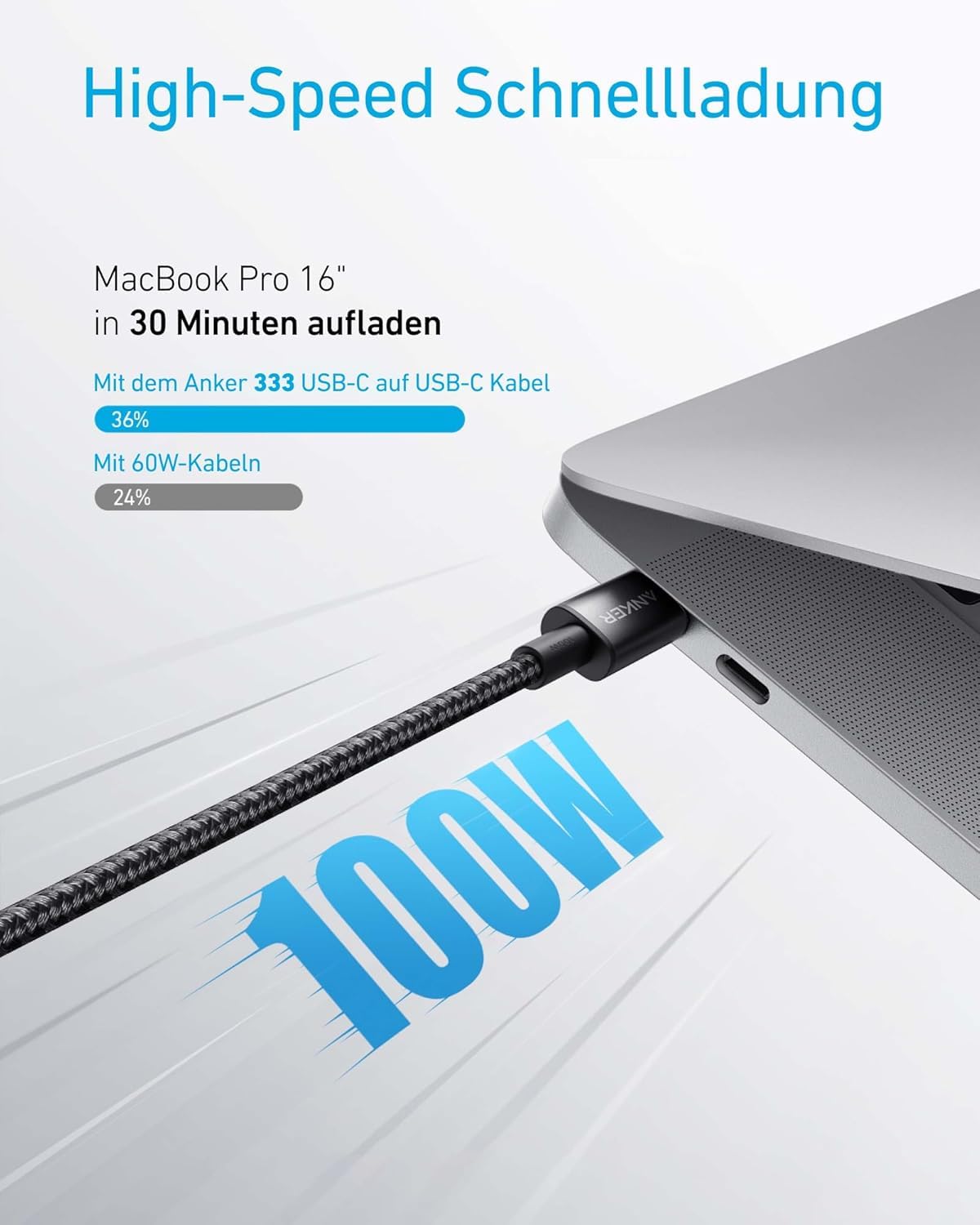 anker-usb-c-auf-usb-c-kabel-100w-2er-set-1-8m-pd-3-0 image 2