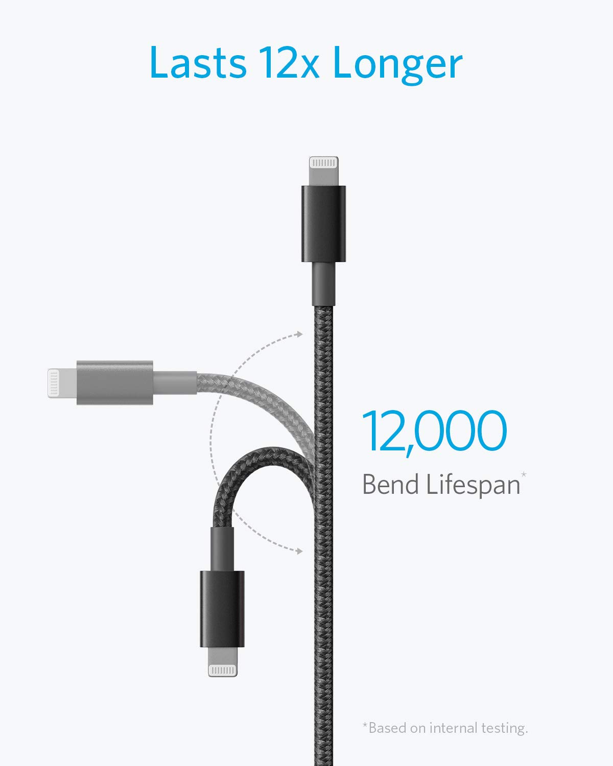 anker-331-iphone-ladekabel-1-8-m-usb-a-auf-lightning-mfi-zertifiziert-nylon-gefl image 3