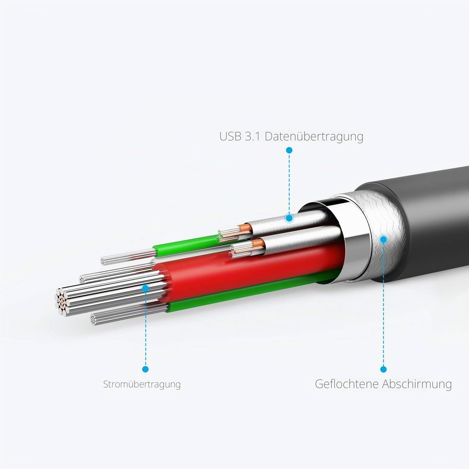 anker-powerline-ii-usb-c-auf-usb-a-kabel-0-9-m-usb-if-zertifiziert-10-gbit-s-60- image 7