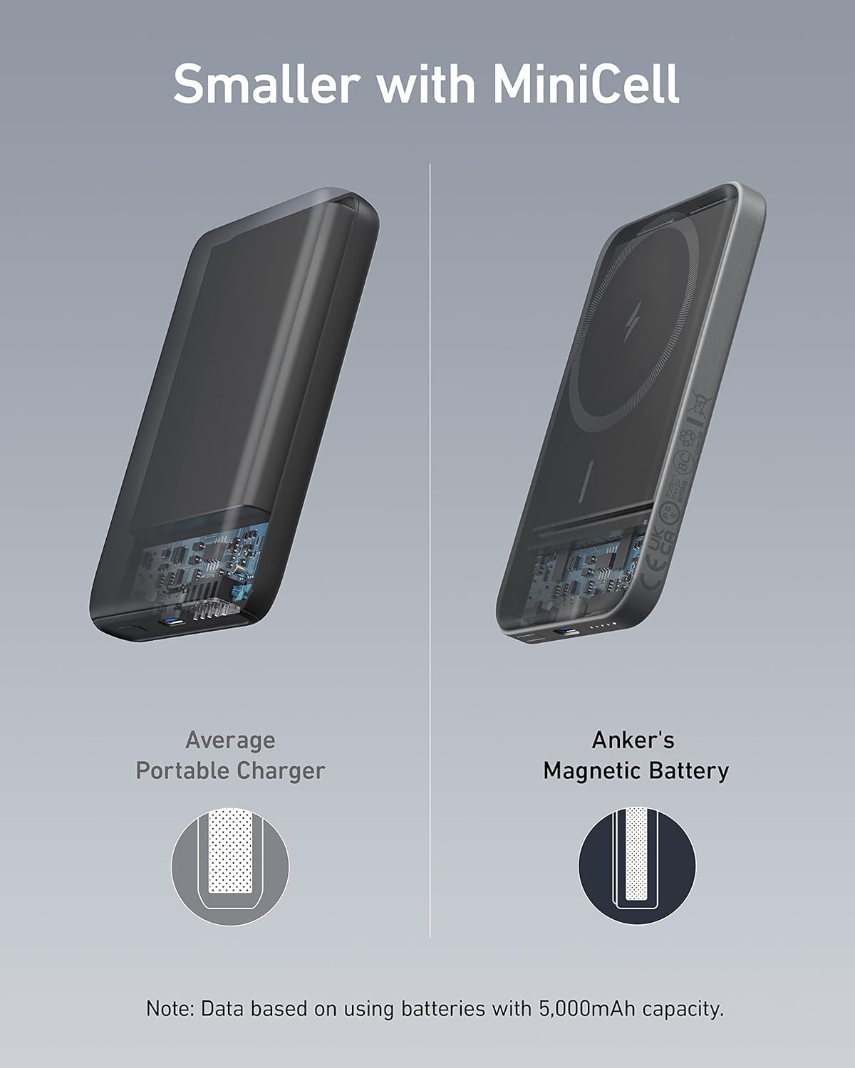 anker-621-magnetic-battery-maggo-5000mah-magnetische-powerbank-mit-usb-c-kabel-f image 4