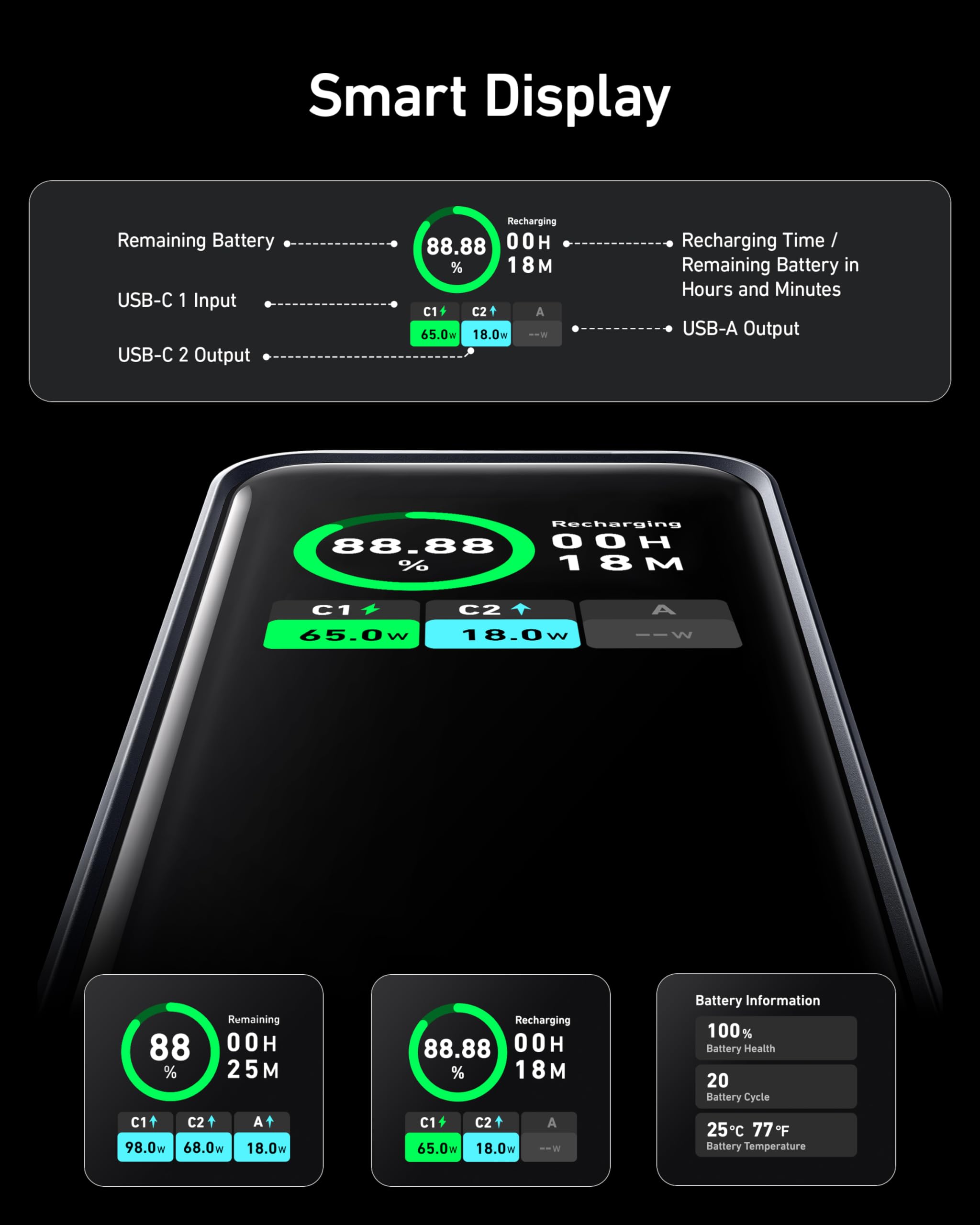 anker-prime-powerbank-20-000mah-72wh-200w-display-2x-usb-c-1x-usb-a image 6