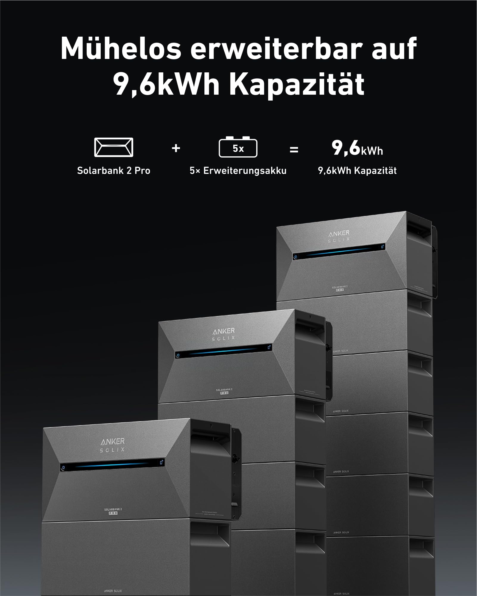 anker-solix-solarbank-2-e1600-pro-balkonkraftwerk-mit-speicher-4-bifaziale-solar image 5