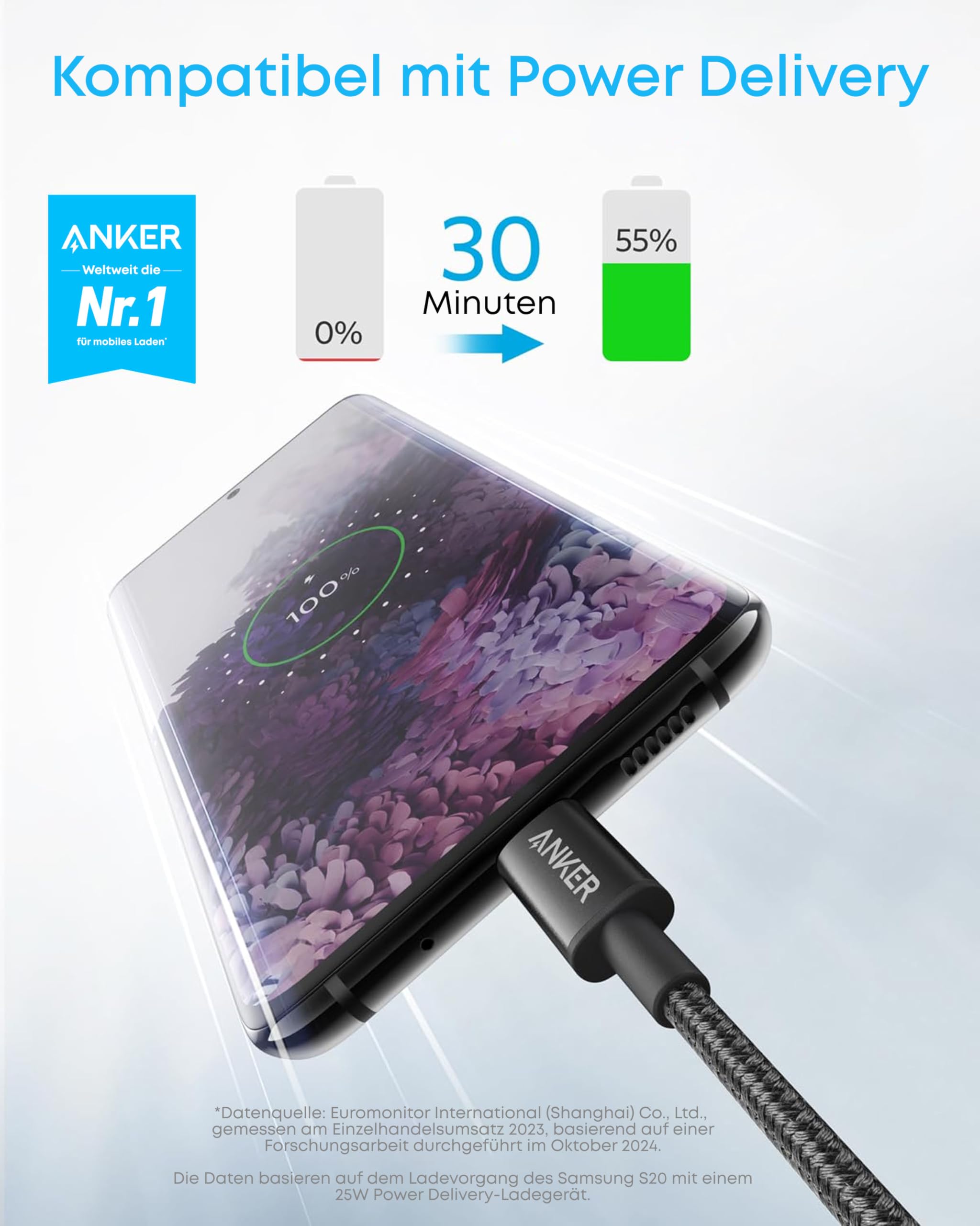 anker-new-nylon-usb-c-auf-usb-c-kabel-2er-pack-2-1-m-60-w-pd-3-0 image 2