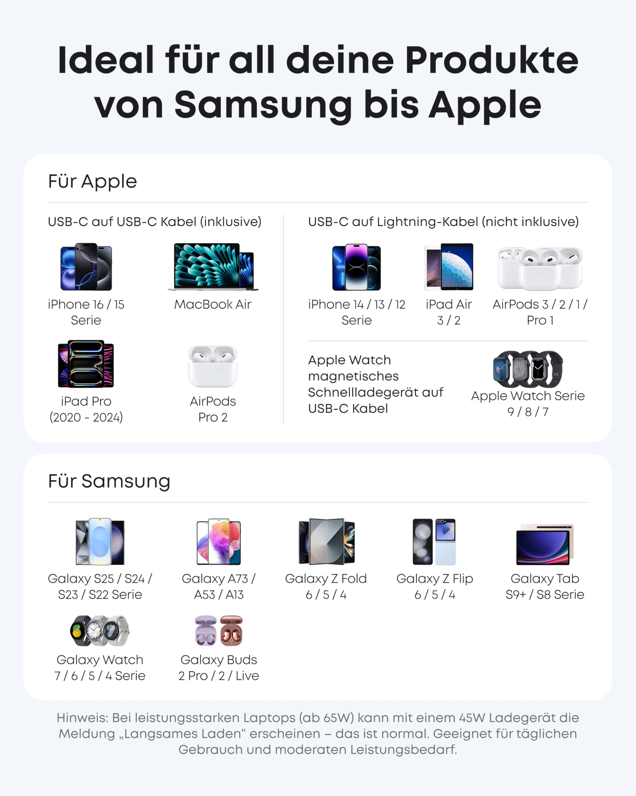 anker-nano-45w-usb-c-ladeger-t-kompaktes-gan-netzteil-mit-1-8-m-usb-c-kabel image 5