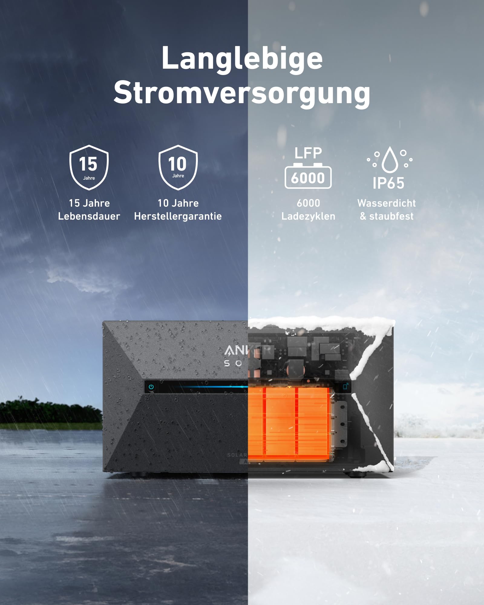 anker-solix-solarbank-2-ac-balkonkraftwerk-speicher-1-6-kwh-erweiterbar-auf-9-6- image 7