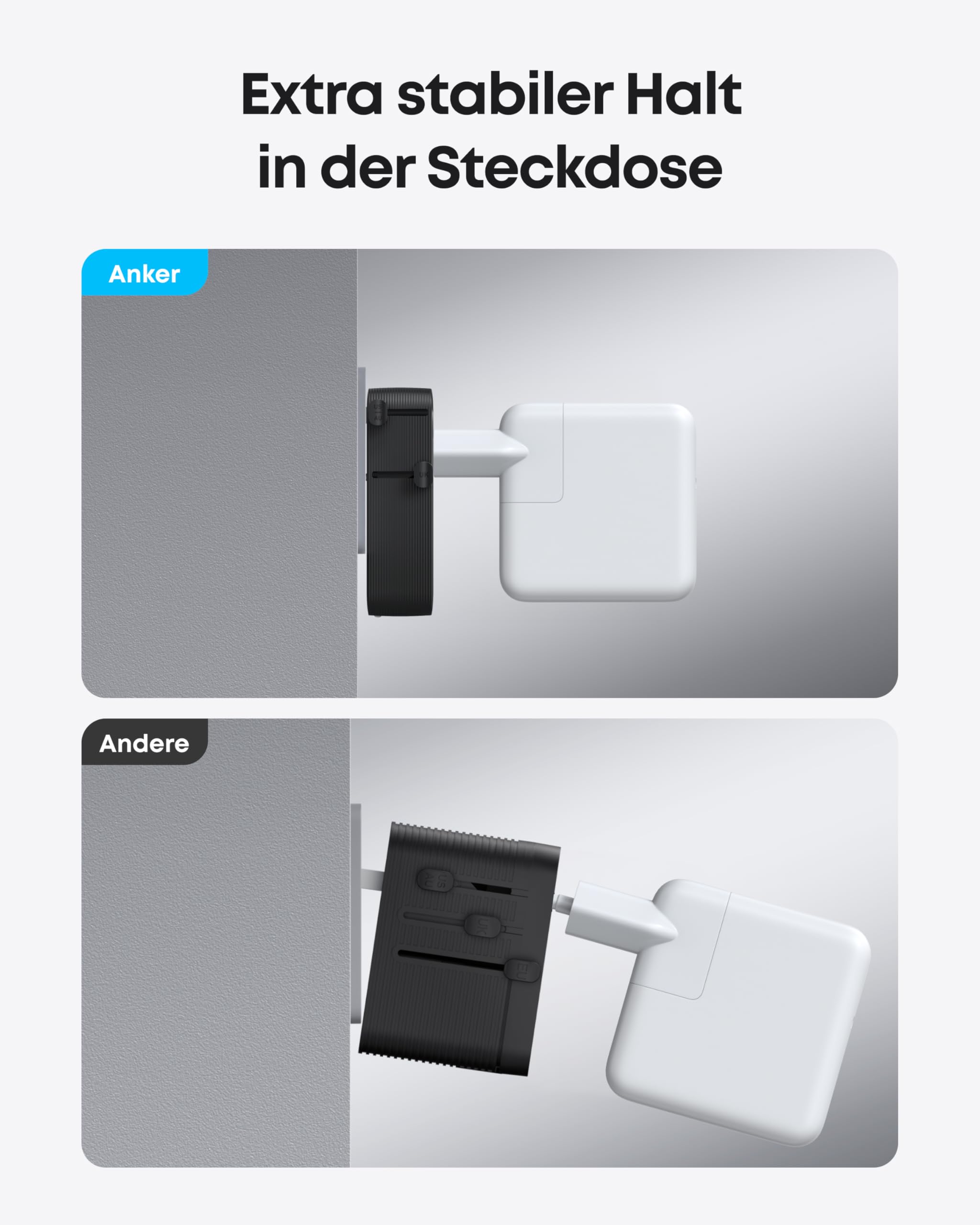 anker-nano-reiseadapter-universal-5-in-1-20-w-usb-c-f-r-ber-200-l-nder image 5