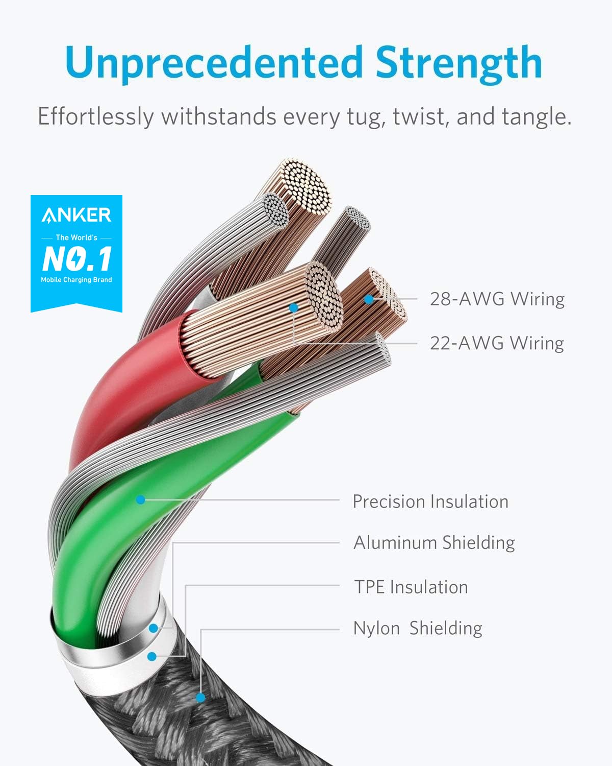 anker-331-iphone-ladekabel-1-8-m-usb-a-auf-lightning-mfi-zertifiziert-nylon-gefl image 2