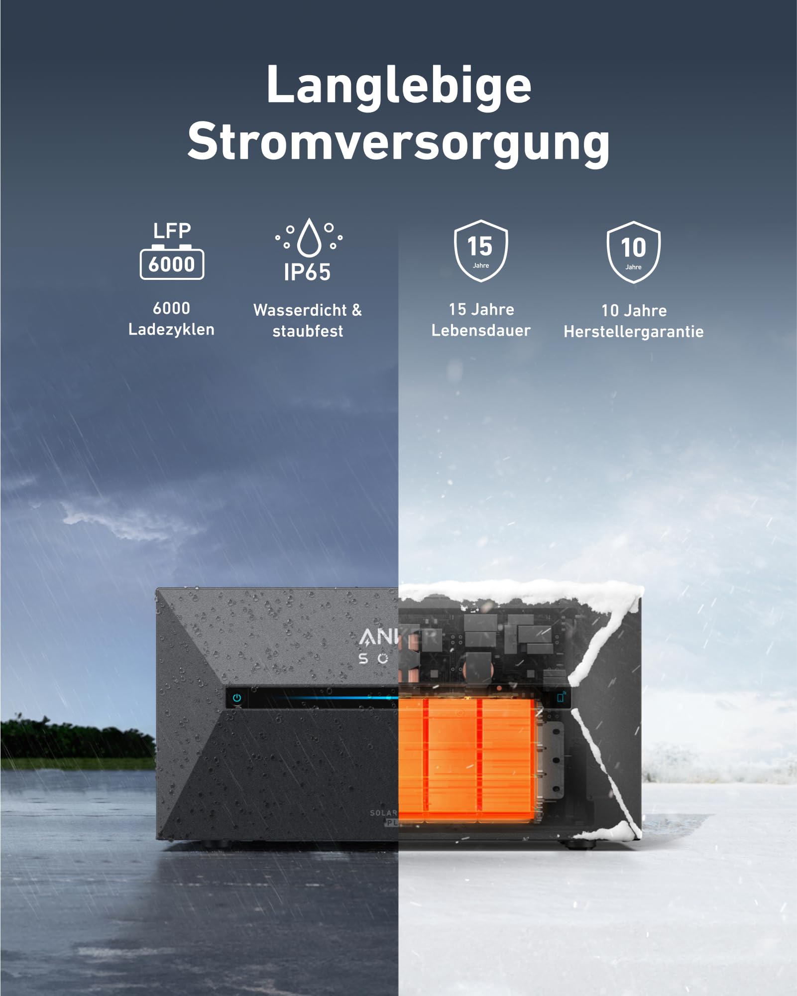anker-solix-solarbank-2-plus-balkonkraftwerk-mit-speicher-1-6-kwh-1200-w-solarei image 7