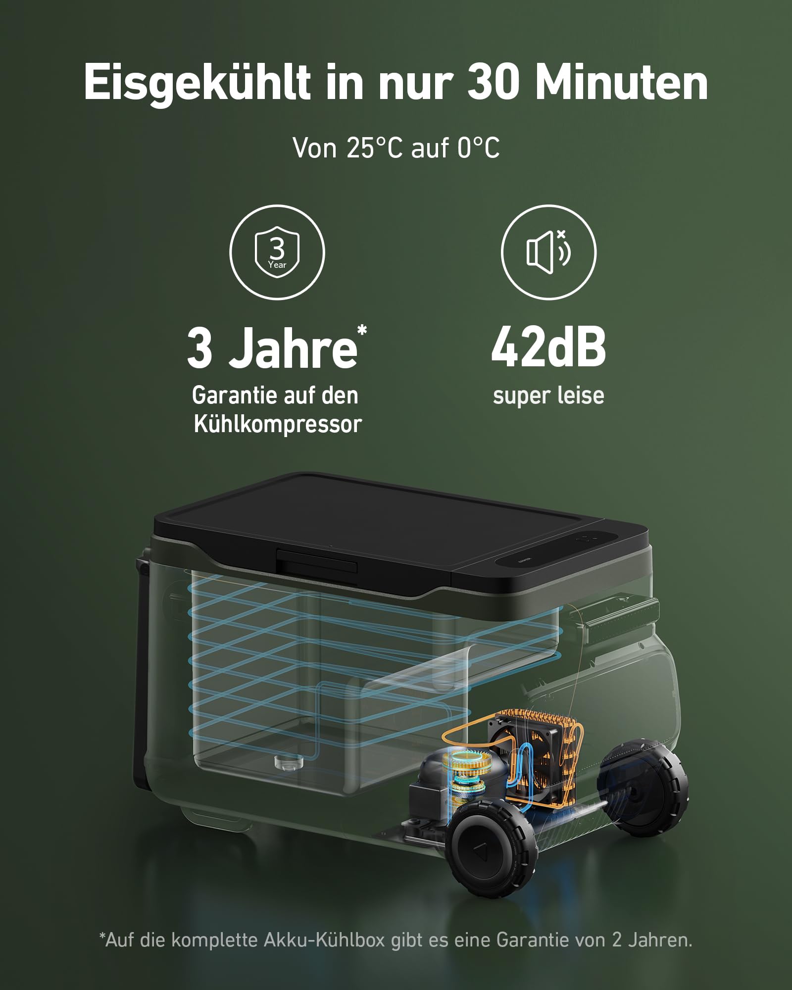 anker-everfrost-40-akku-k-hlbox-43-liter-kompressor-k-hlbox-299wh-wechselakku-bi image 4