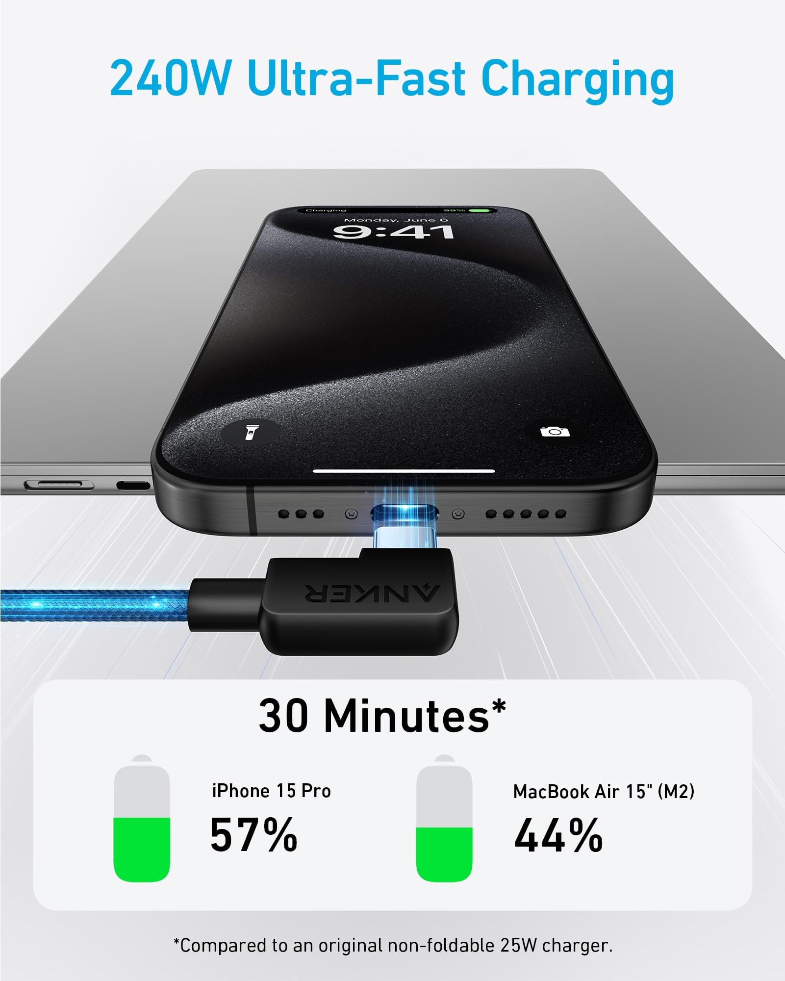 anker-usb-c-auf-usb-c-kabel-mit-90-winkelstecker-2er-pack-180-cm-240-w-geflochte image 3