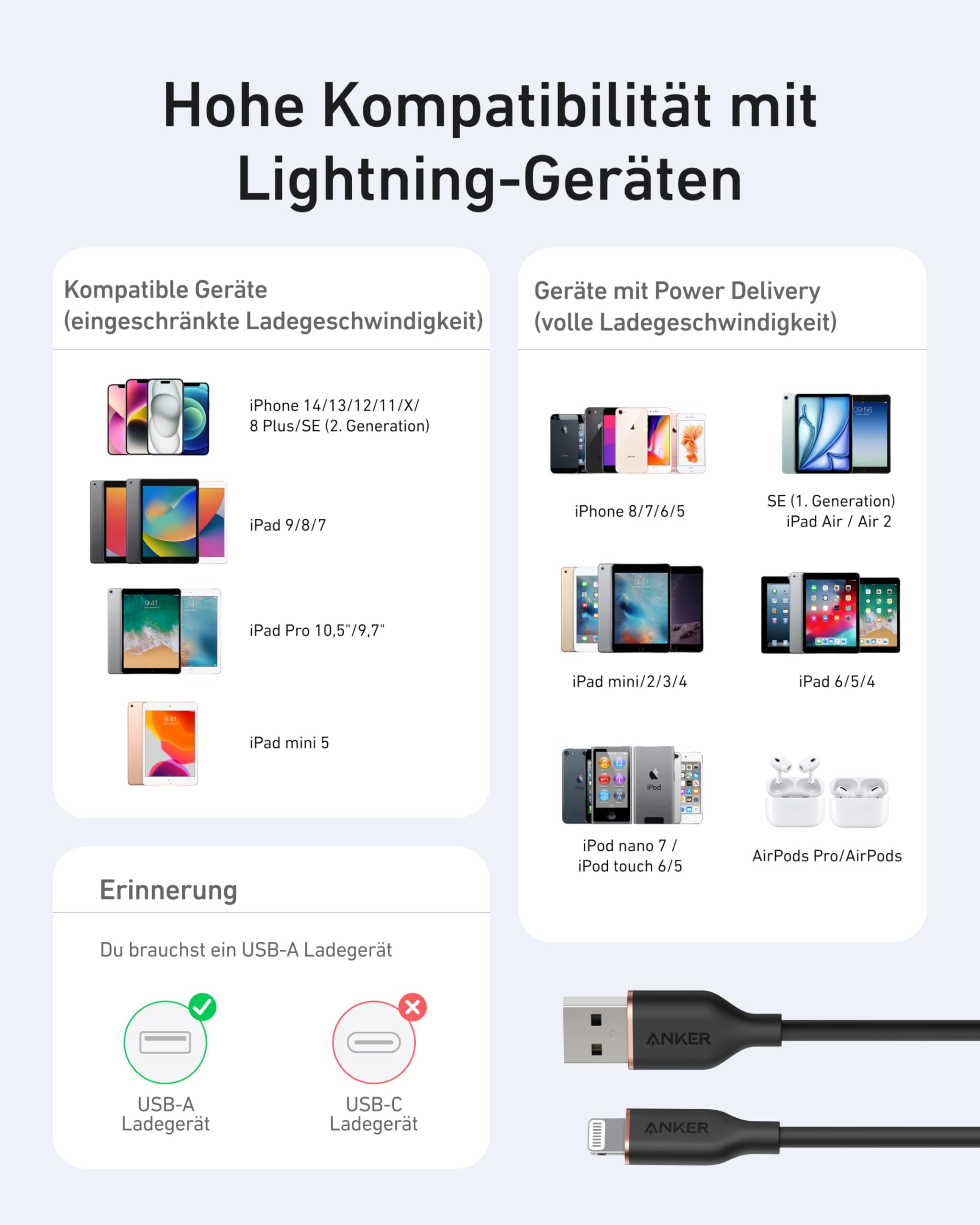 anker-flow-ladekabel-usb-a-auf-lightning-90-cm-silikon-mfi-zertifiziert image 7