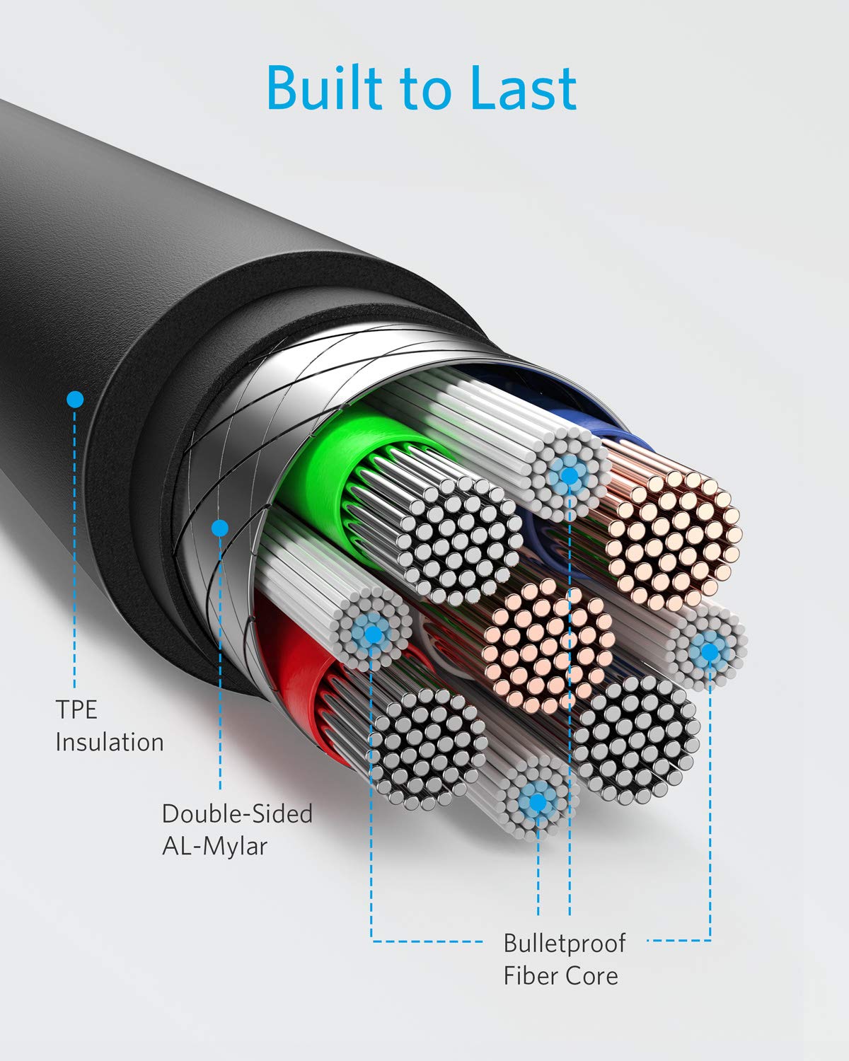 anker-powerline-iii-usb-c-kabel-3m-usb-a-auf-usb-c image 5