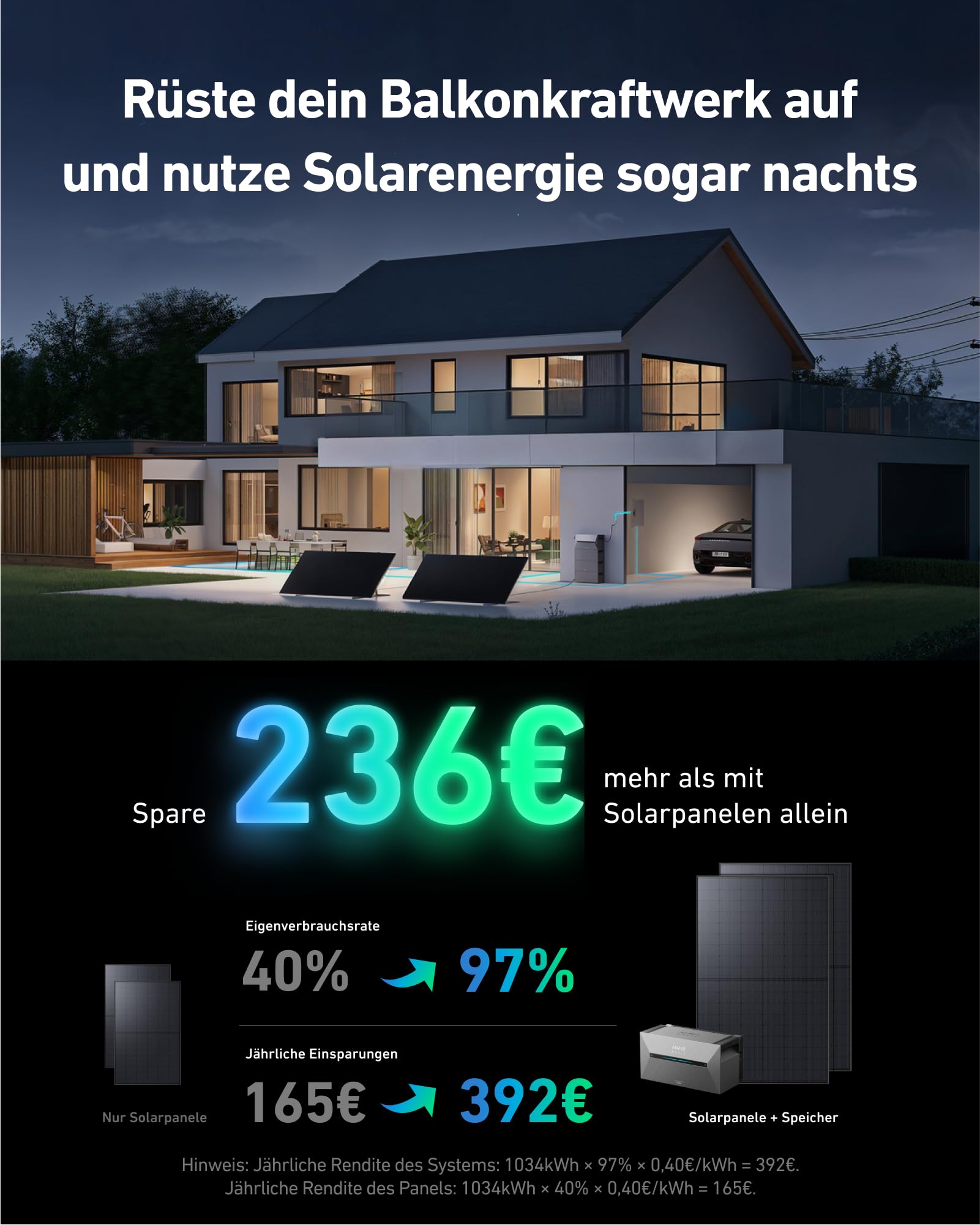 anker-solix-balkonkraftwerk-mit-speicher-solarbank-2-e1600-plus-2x-rs40t image 3