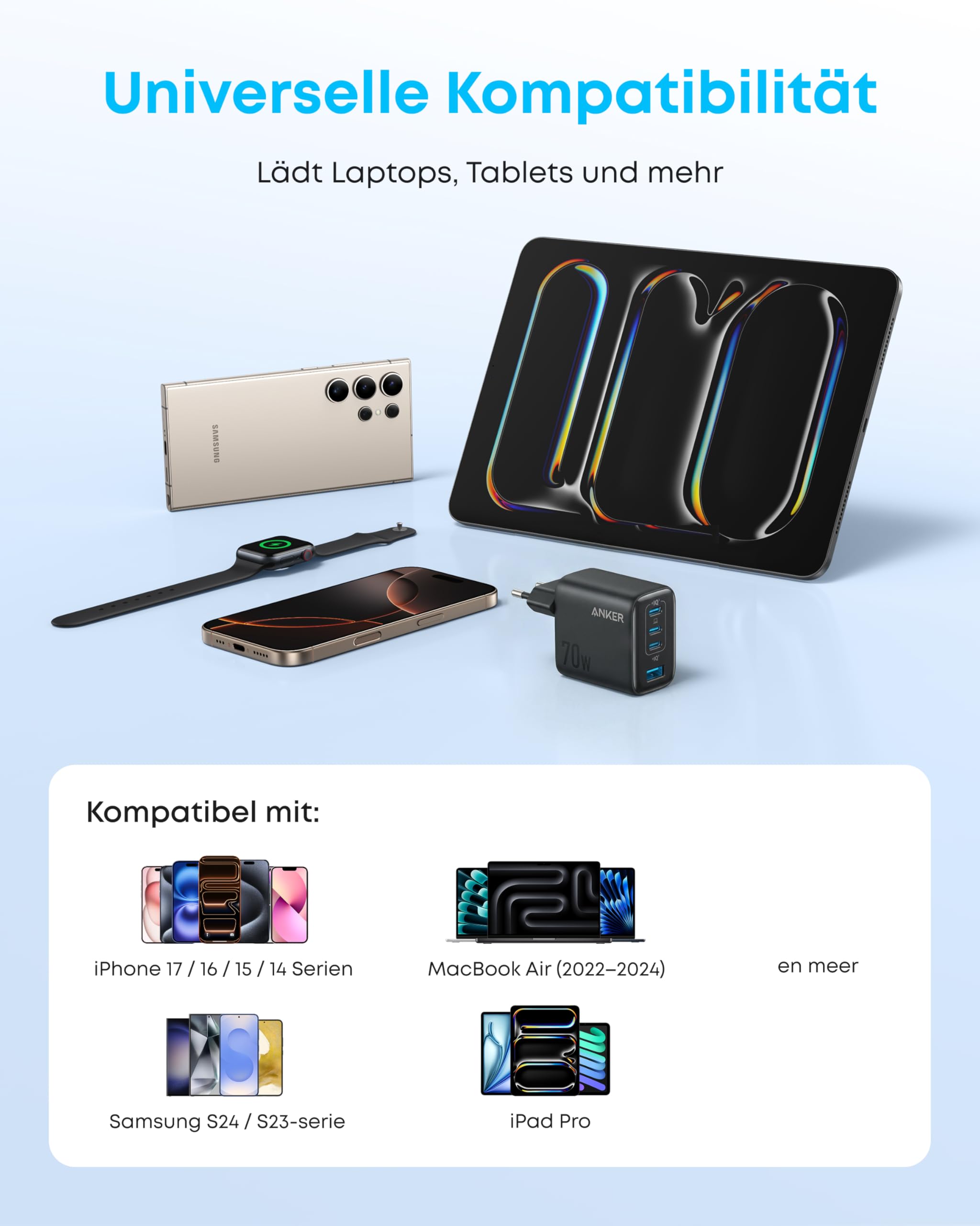 anker-zolo-70w-usb-c-ladeger-t-mit-4-ports-kompaktes-netzteil-f-r-laptop-smartph image 7